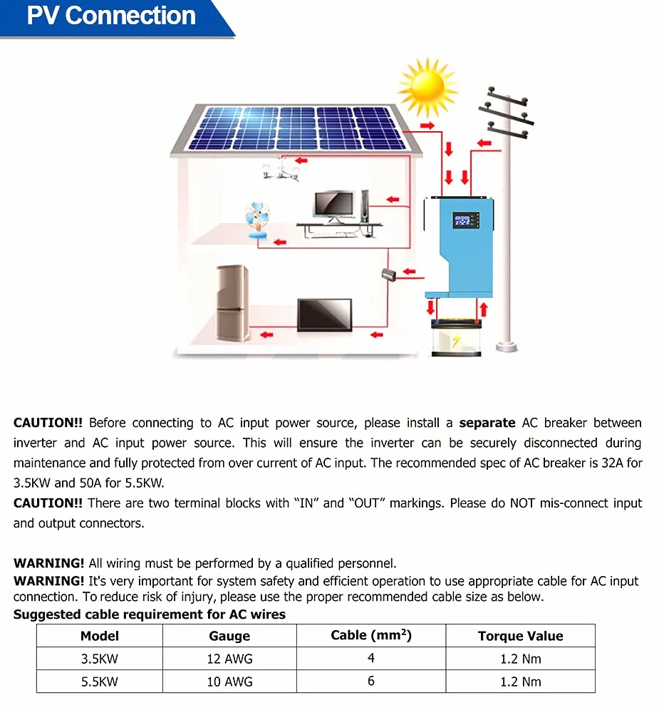 Y&H - Inverter ibrido da 5,5 KW, onda sinusoidale pura, off-grid Invertitore MPPT 100 A 500 VDC PV ingresso 220 VAC 48 VDC
