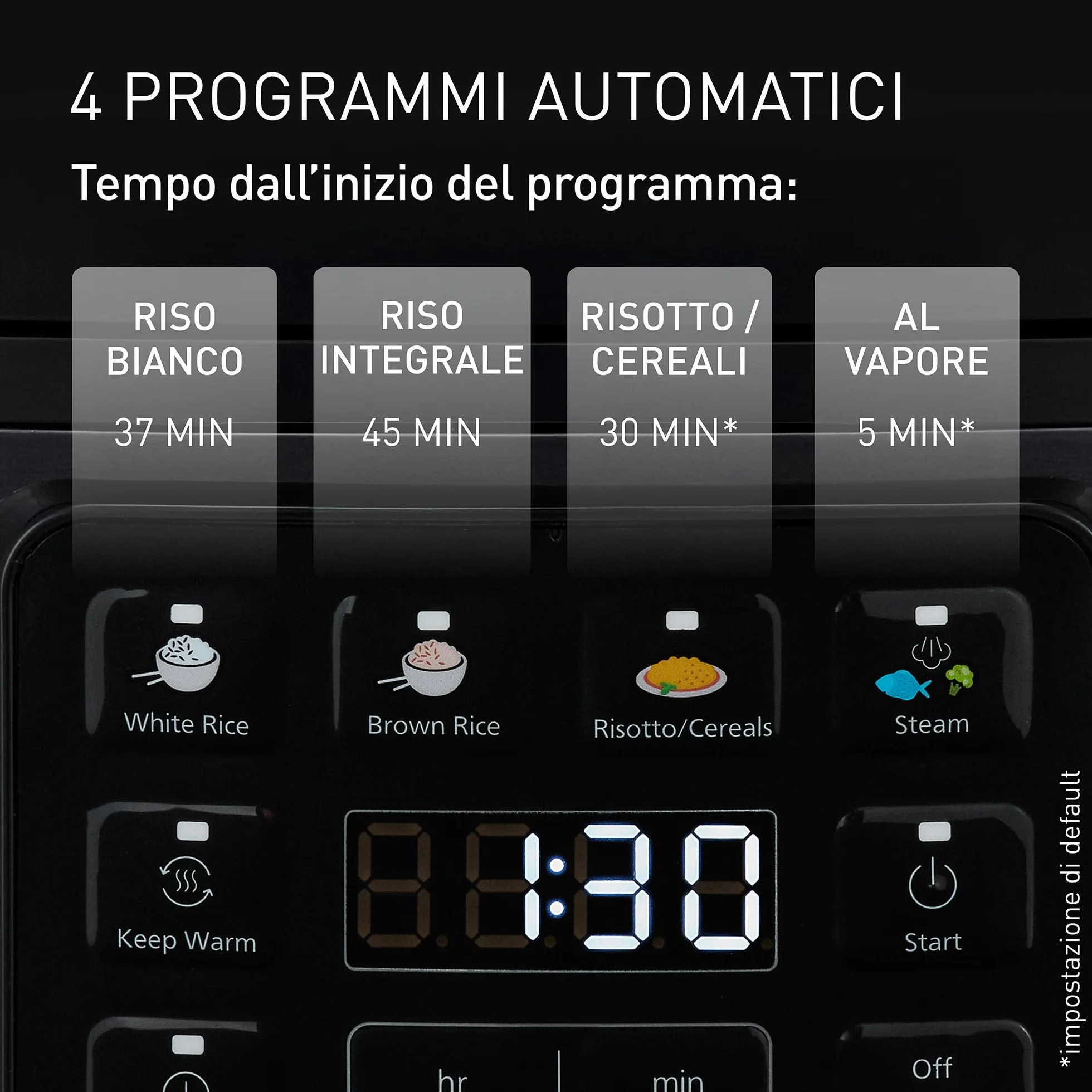 Panasonic Cuociriso Automatica con Vapore Fuzzy Logic, 1,5 litri, Nero