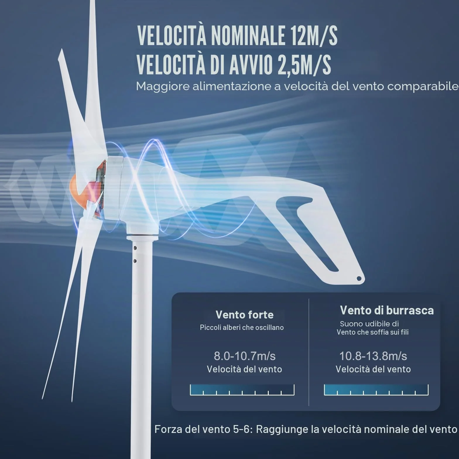 VEVOR Generatore Eolico 500 W, Direzione Regolabile Velocità del Vento Iniziale 2,5 m/s Adatto per Casa Fattoria Camper Barche, Kit Turbina Eolica 12 V Generatore Eolico 5 Pale con Controllo