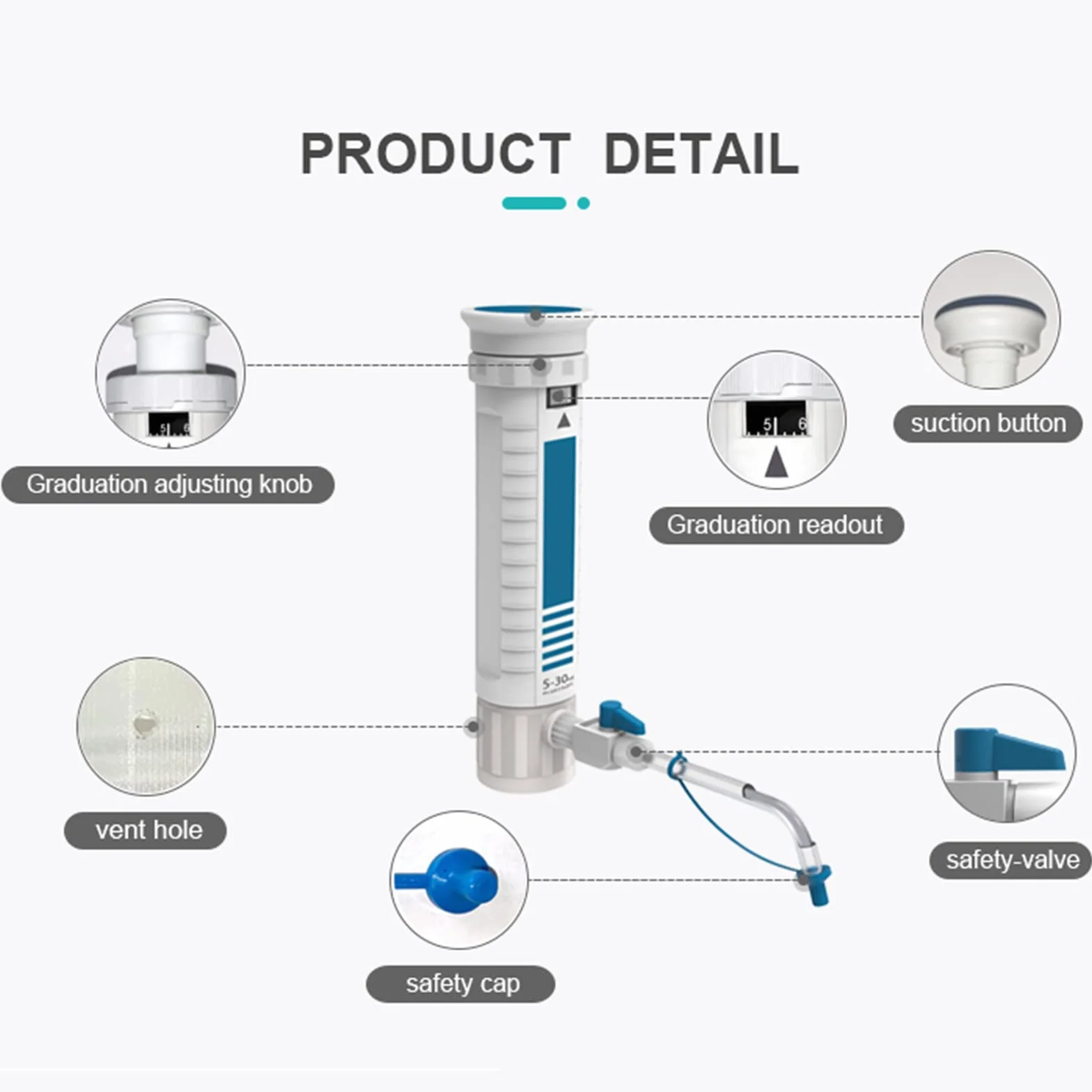 Dispenser da Laboratorio Regolabile 0.4-60ml con Finestra Digitale e Doppia Valvola