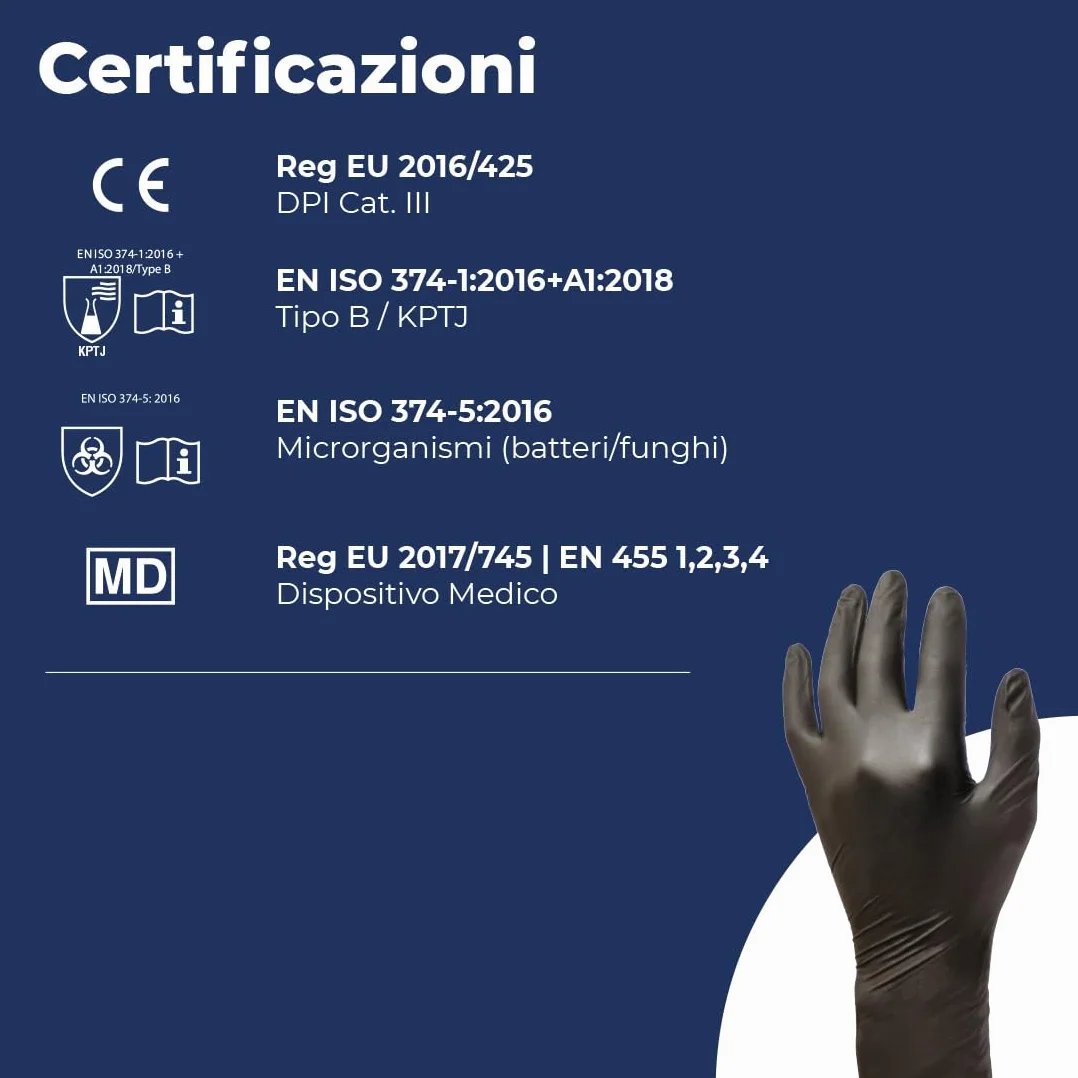 Reflexx N79P/L Guanti in Nitrile Senza Polvere, Nero, 50 Pezzi