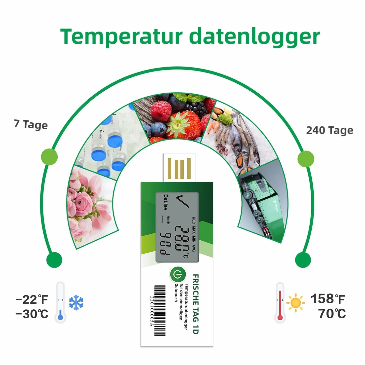Registratore di dati di temperatura Freshliance con display LCD, registratore di temperatura USB monouso con 30.000 punti, report PDF CSV automatico, 30 giorni, confezione da 1 pezzi