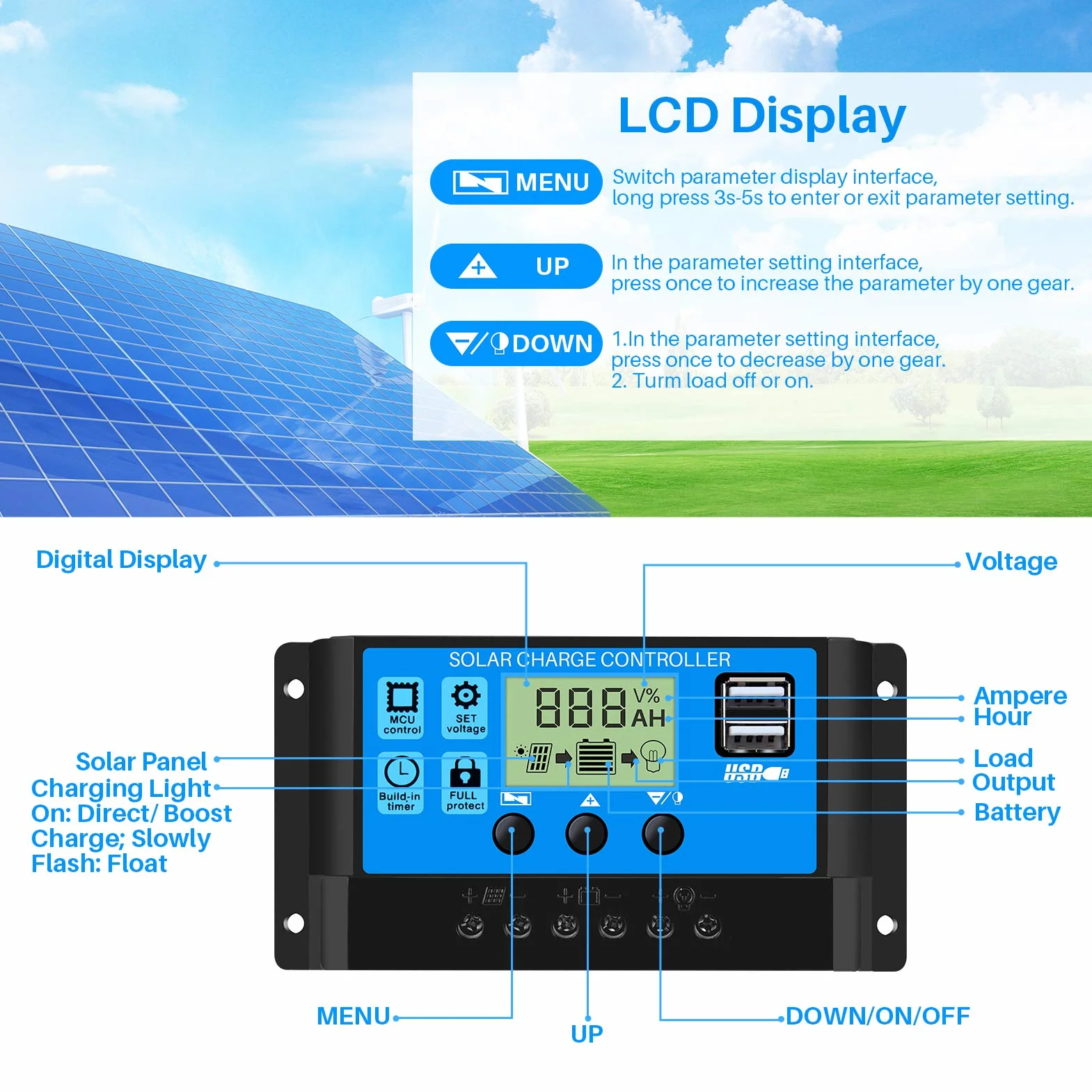 Thlevel Regolatore di Carica Solare PWM 30A 12V 24V Intelligente con Display LCD e Doppia Porta USB per Batterie al Piombo