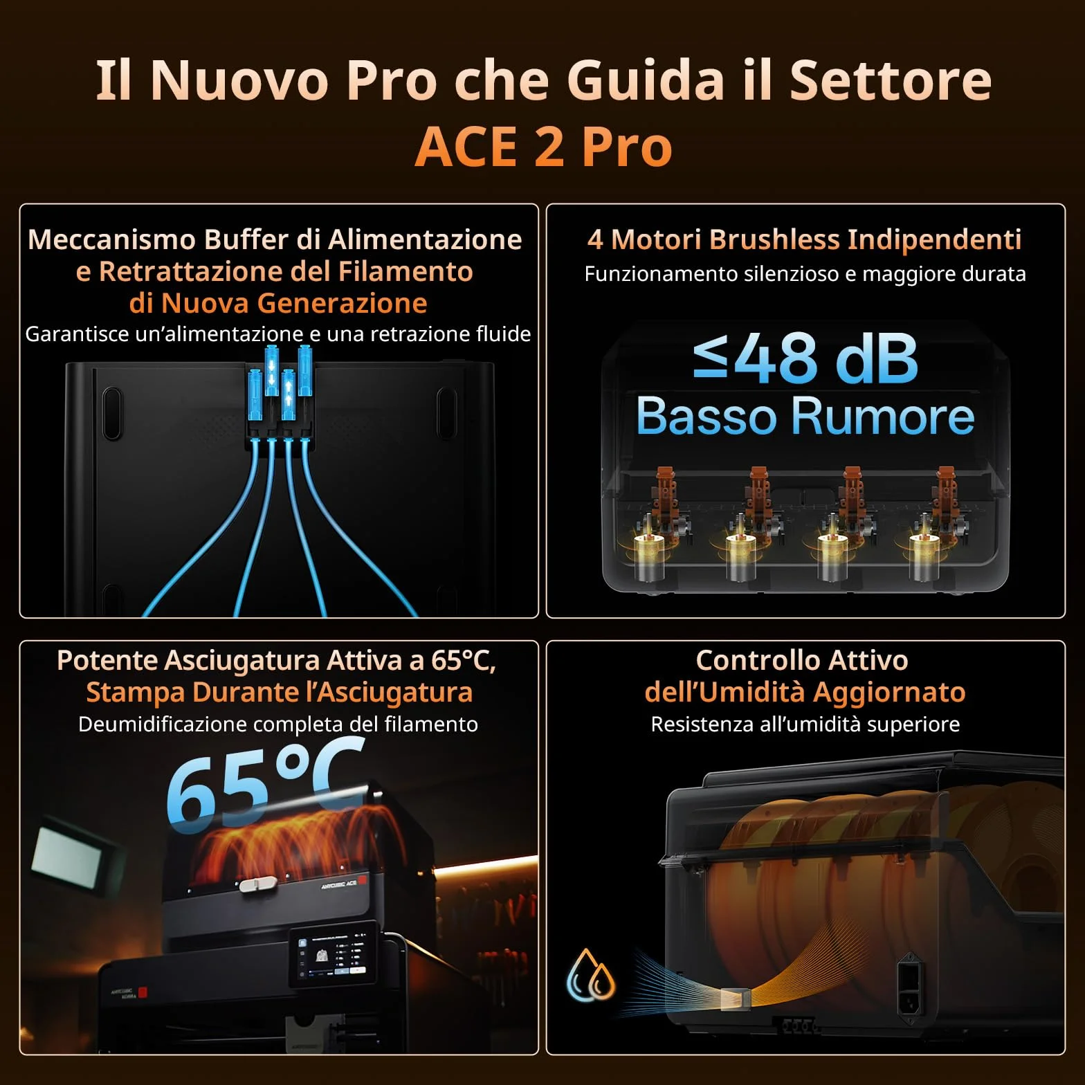 Anycubic ACE 2 Pro, Stampa Multicolore, con Asciugatura Attiva a 65 °C, Alimentazione Stabile del Filamento, per Kobra X, Kobra S1, Kobra S1 Max, Non Compatibile con ACE Pro