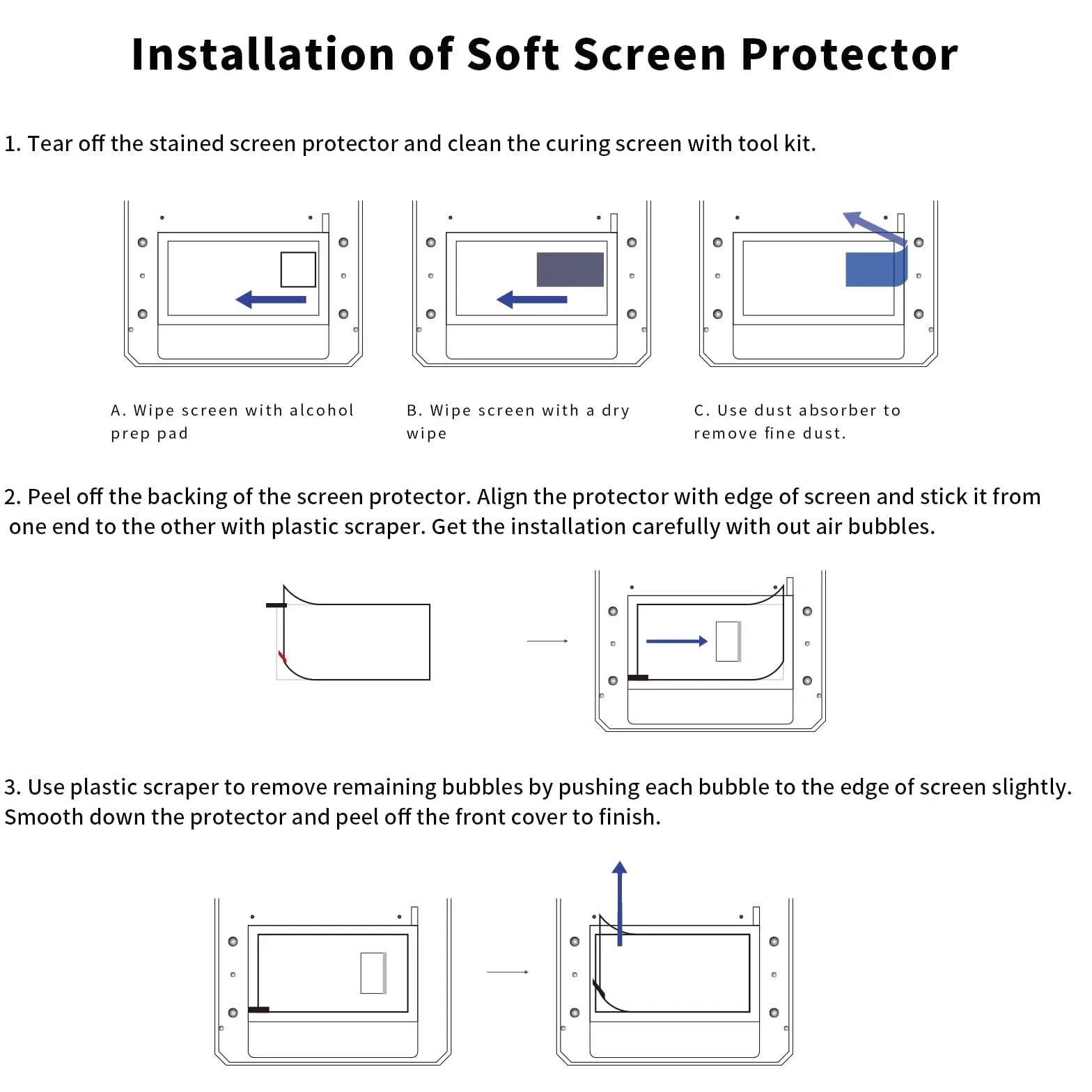 KOYOFEI 5PCS Pellicola Protettiva per Schermo Anycubic Photon Mono M7 Pro, Proteggi Schermo per Stampanti 3D LCD Resina