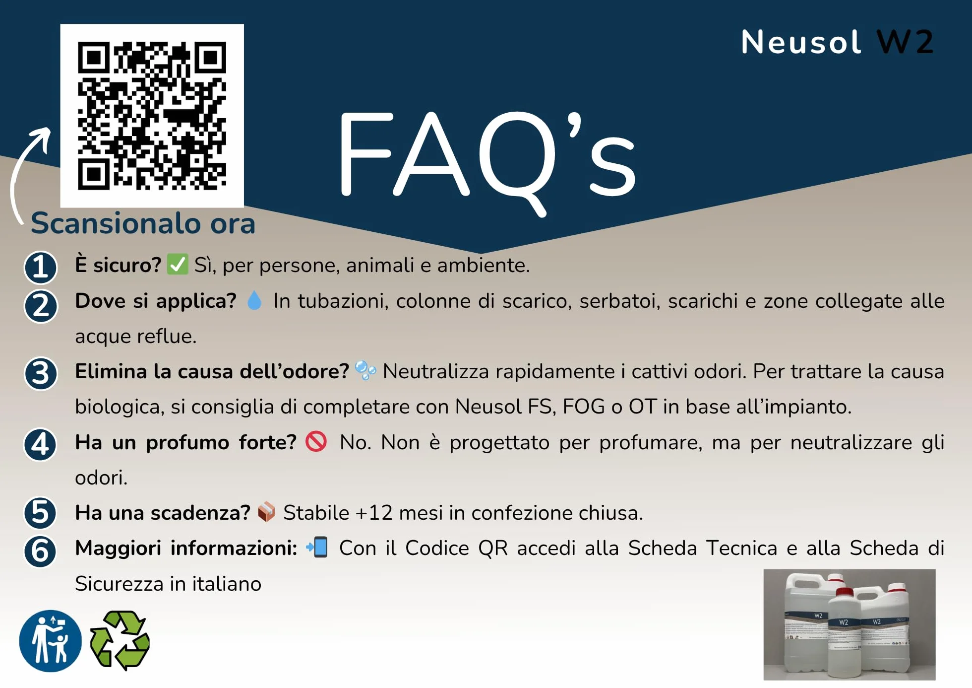 W2 5L Elimina odori Tubi pluviali Tubi di scarico Tubi di scarico Fossa settica Impianto di trattamento Camper Acque nere e grigie Anti-odore Rimuove odori e fastidi