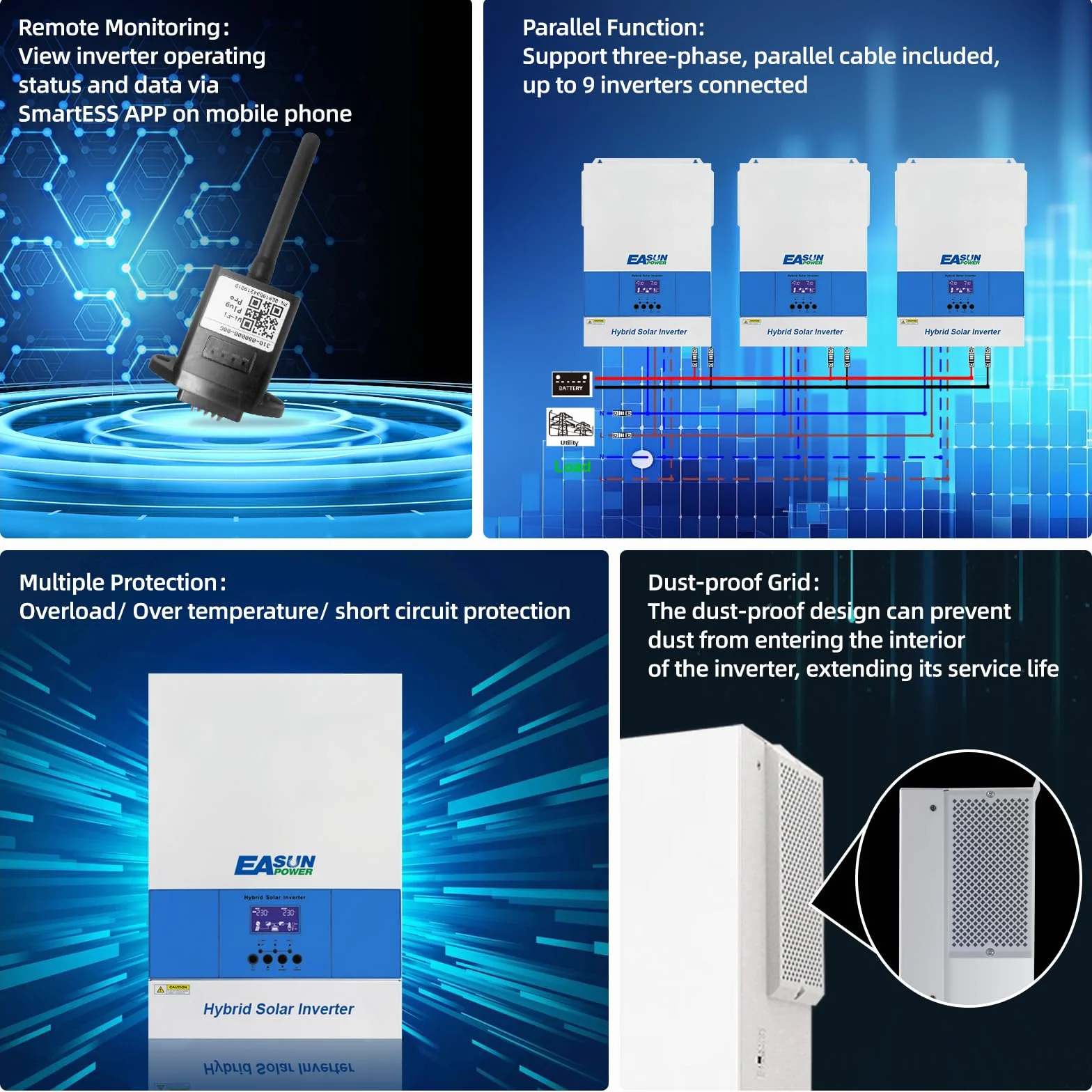 POWLAND 6,2KW Inverter solare ibrido, funziona senza batteria, indipendente da rete Inverter onda sinusoidale pura, Uscita 230V, PV 60-500Vdc, per batterie da 48V, funzione parallela, con Modulo WiFi