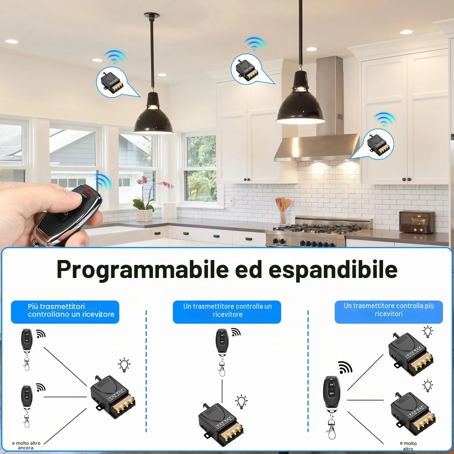 Interruttore con telecomando, interruttore wireless AC110v/220v/230v/240v, interruttore RF a relè 40A con portata lunga 300M piedi, per cancelli scorrevoli, luci e sistemi di allarme antifurto