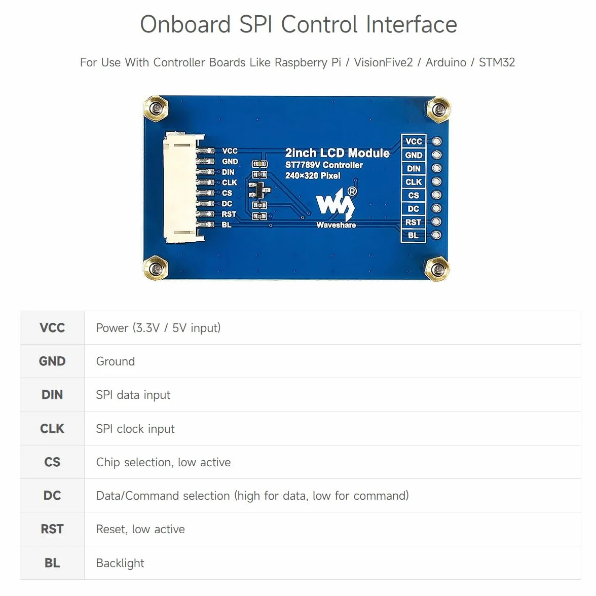 Waveshare 2inch LCD Module, 240×320 Resolution, IPS Display, with SPI Interface