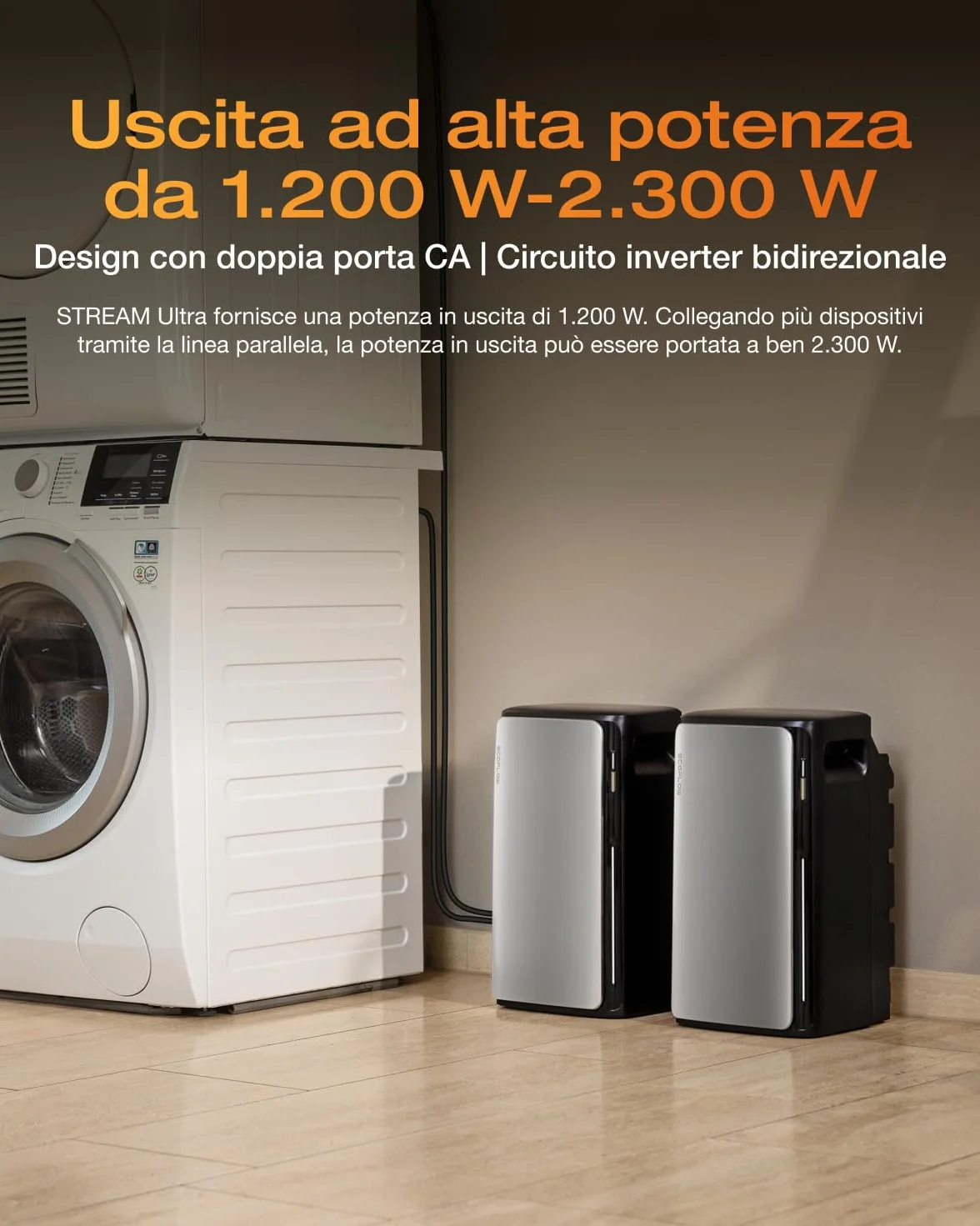 ECOFLOW STREAM Ultra 800W batteria da 1,92 kWh per kit fotovoltaico, ingresso solare 2.800 W (4 MPPT), 2 porte CA fino da 2300 W, microinverter, espandibile a 11,52 kWh, controllo intelligente AI