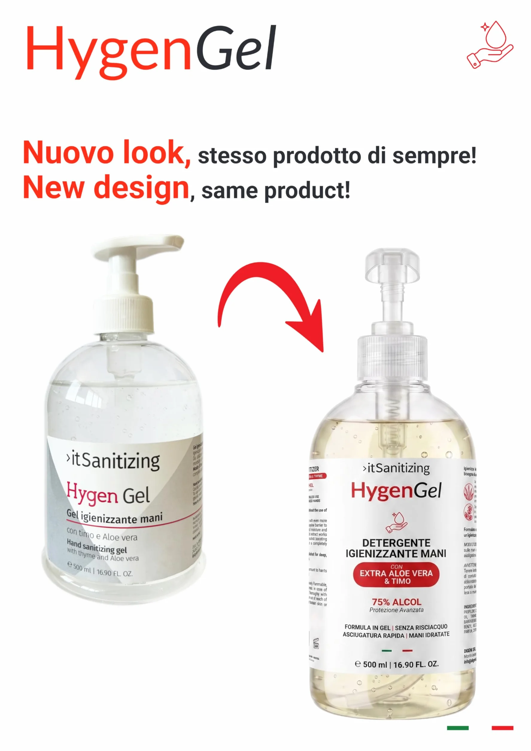Hygien Gel Alcool 75% z Aloe Vera i Tymiankiem - 4 x 500 ml Bez Spłukiwania