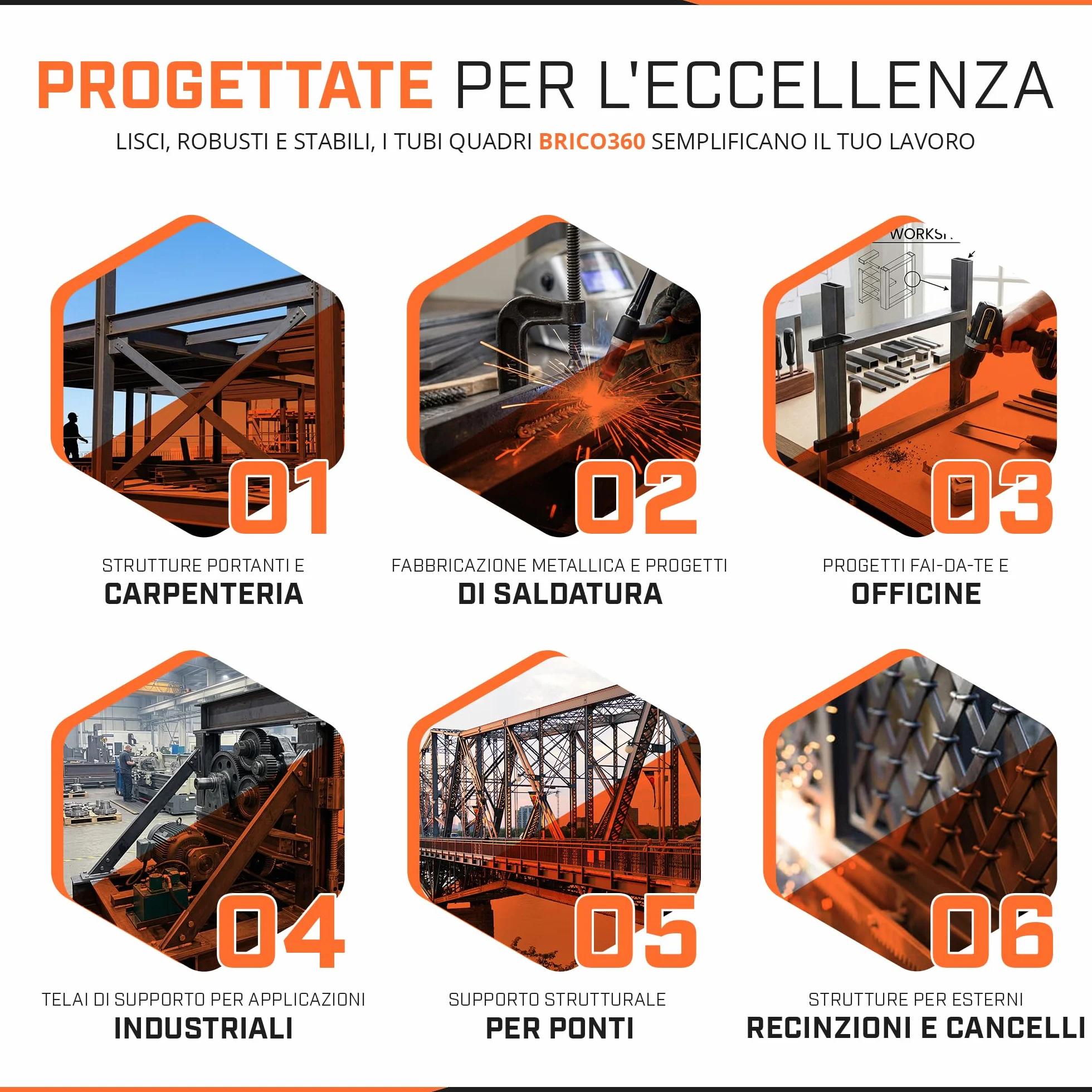 Tubolare ferro quadro zincato 40x40x2mm Barra 3 metri Profilo acciaio zincato carpenteria