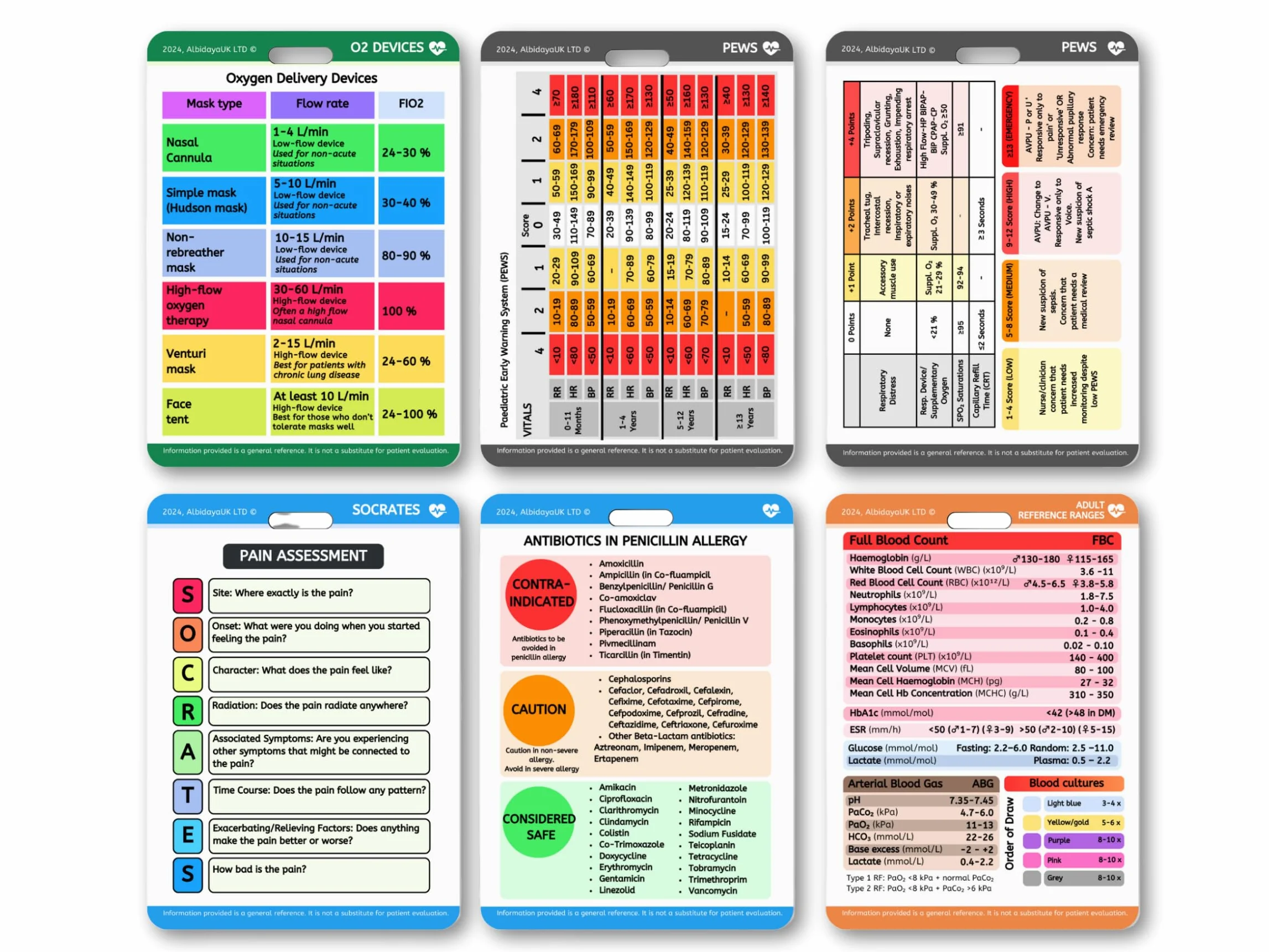 Set di carte di riferimento per assistenza medica infermieristica, credenziali sanitarie per studenti, note di riferimento infermieristico, carte di infermieristica, carte di badge clinico, educativo