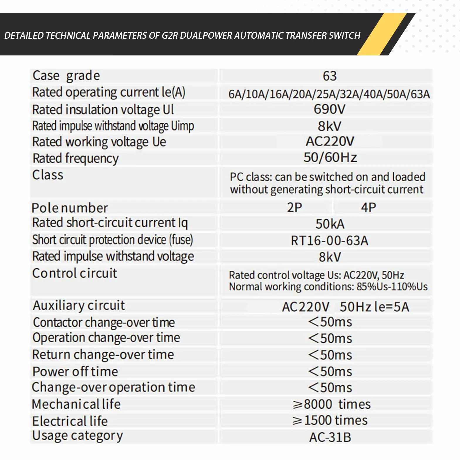 6-63a ATS Interruttore Trasferimento Automatico 2P 220V Dual Power Commutatore di Rete Automatico Fotovoltaico Commutatore 2 Posizioni Doppia Alimentazione per Impianti Domestici e Industriali