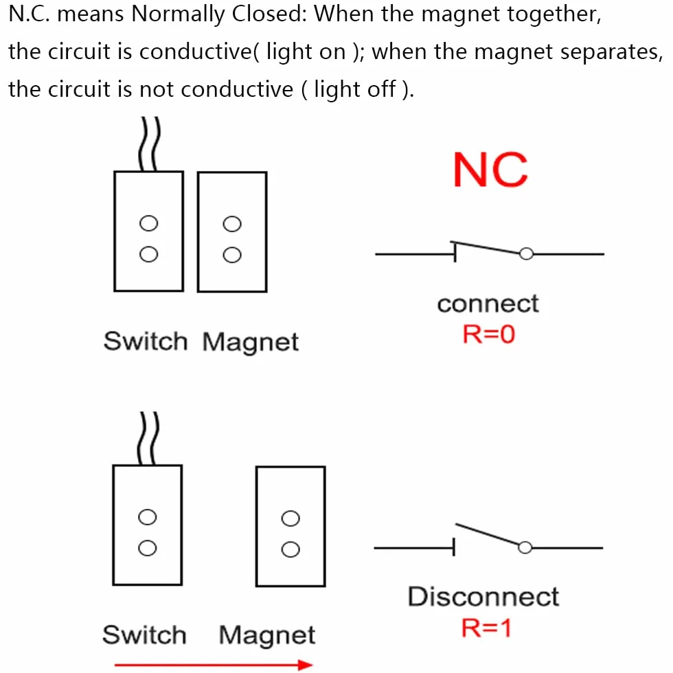 Gebildet Home Security Wired Rolling Door Contatto Magnetico Interruttore Reed Interruttore Magnetico Con 2Fili Per,Magnete Near - Connect Circuit, Magnet Away - Break Circuit, Applicazioni MC-58