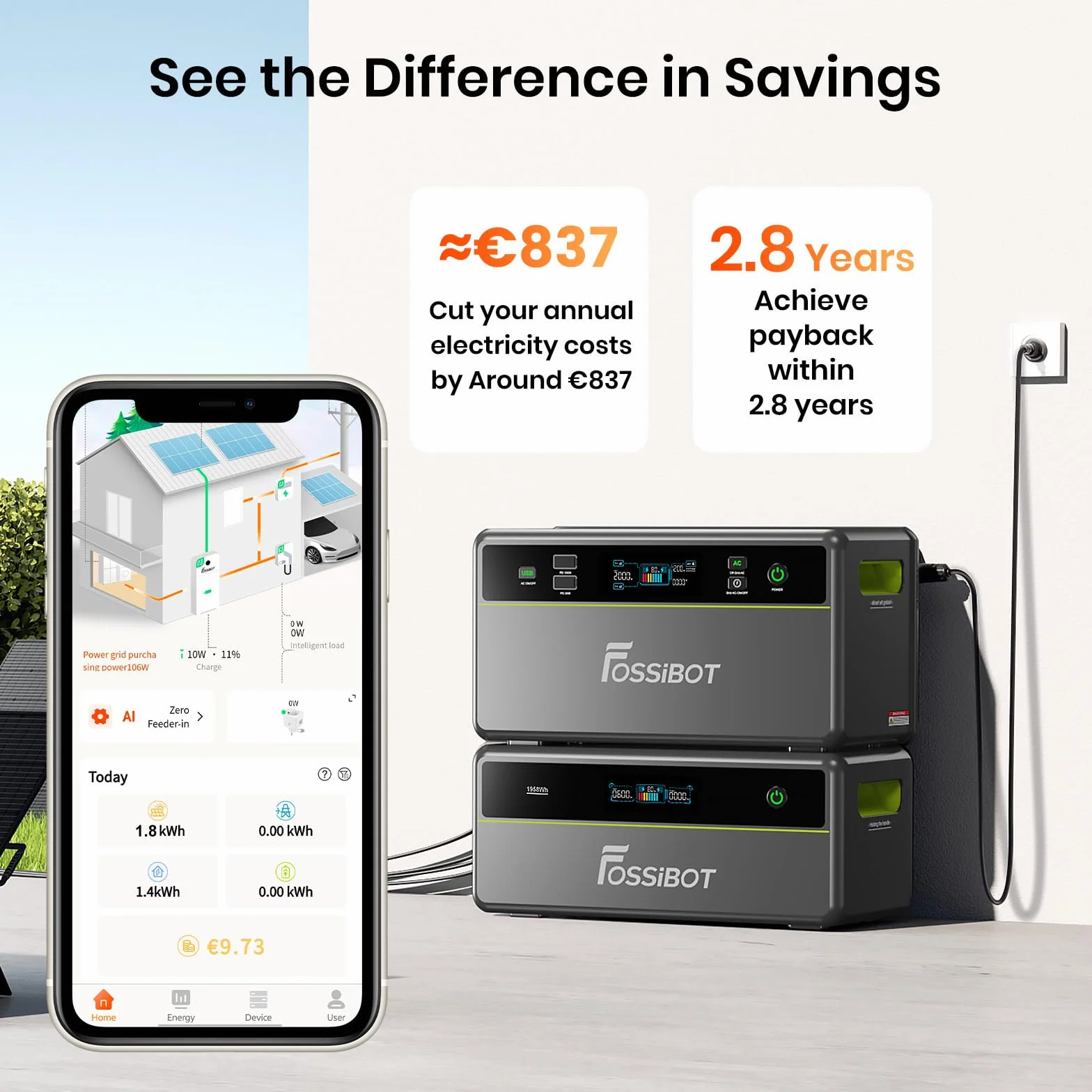 FOSSiBOT FBP1200 Centrale elettrica portatile da balcone con accumulo, Batteria LFP 1,98kWh, Espandibile fino a 39,16kWh, Microinverter All-in-One, 6500 Cicli di Carica Power station, Plug & Play