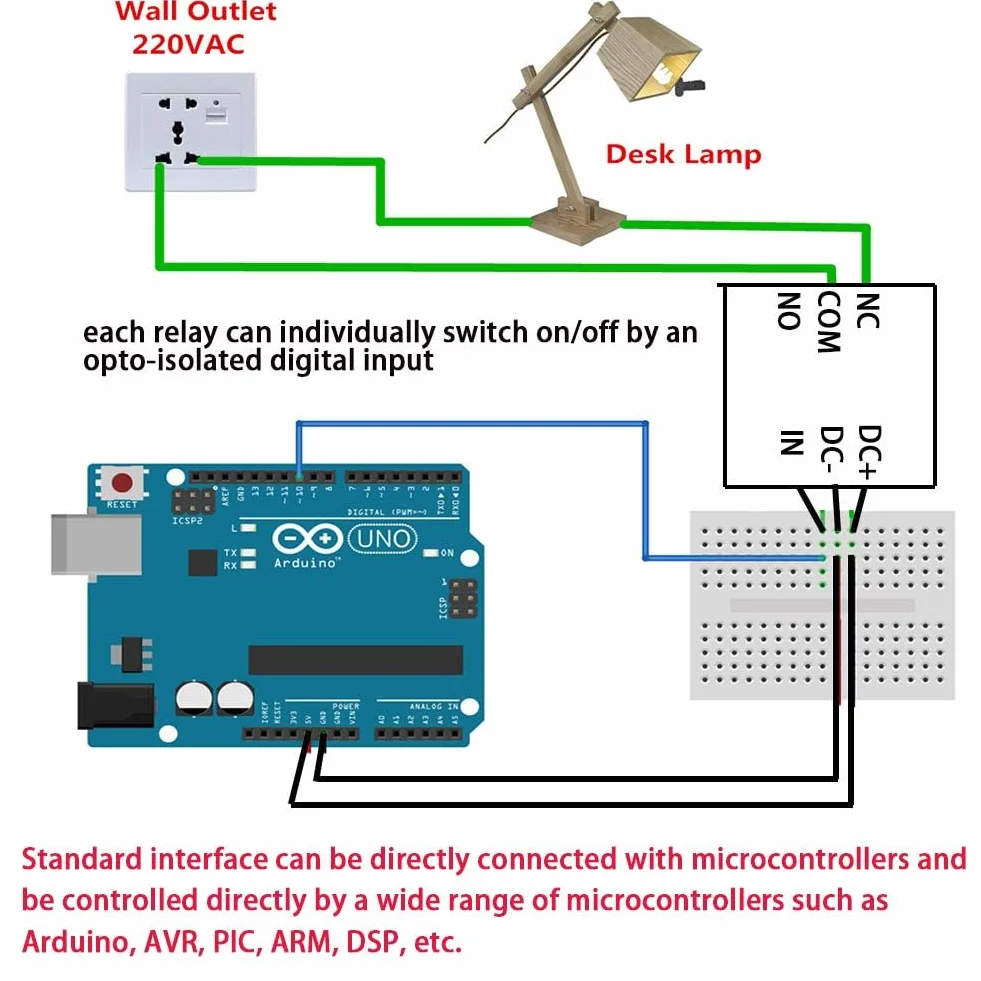 RUNCCI-YUN 1 Pezzi Modulo Relè a 8 Canale 5V,Scheda Relè 5V con Fotoaccoppiatore scheda di espansione trigger Alto e Basso,per Raspberry Pi e scheda Arduino