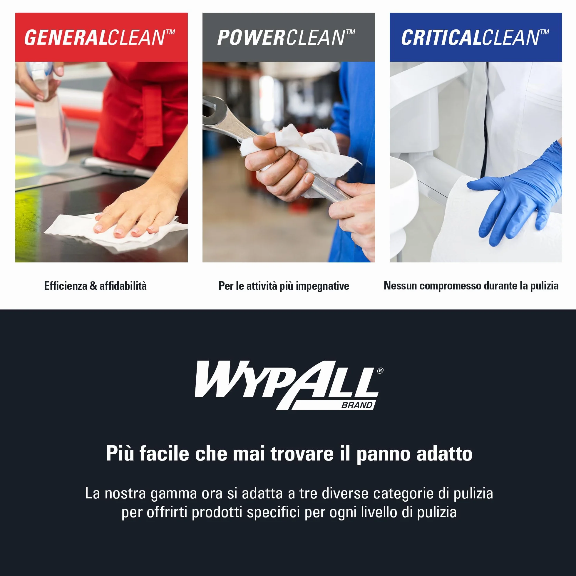 WypAll L20 Maxi Rotolo Panni Carta 7300, 2 Veli, Blu, 500 Fogli, Biodegradabili, Certificato Contatto Alimentare