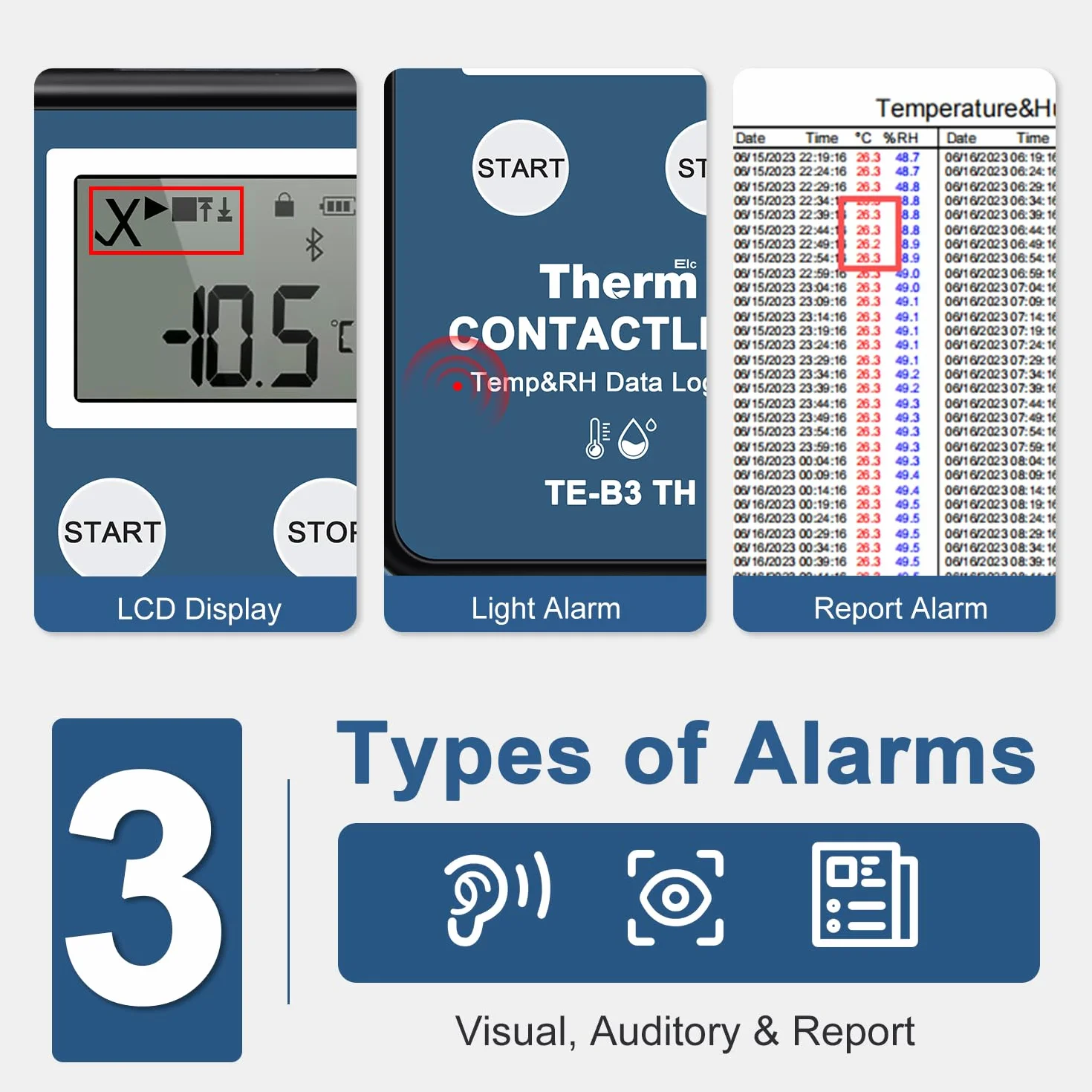 ThermElc TE-B3 Bluetooth registratore temperatura umidità, monitor wireless 300 m, 32000 punti, PDF CSV per mappatura laboratorio