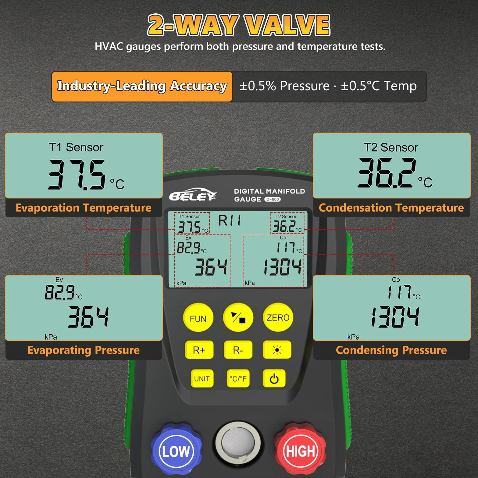 Refrigerazione Digital Collettore Gauge Meter- PARAOUTIL Tester Pressione e Temperatura del Vuoto HVAC per 89 Tipi Refrigeranti (R32 R410a) per la Manutenzione del Condizionatore D'aria, Frigorifero