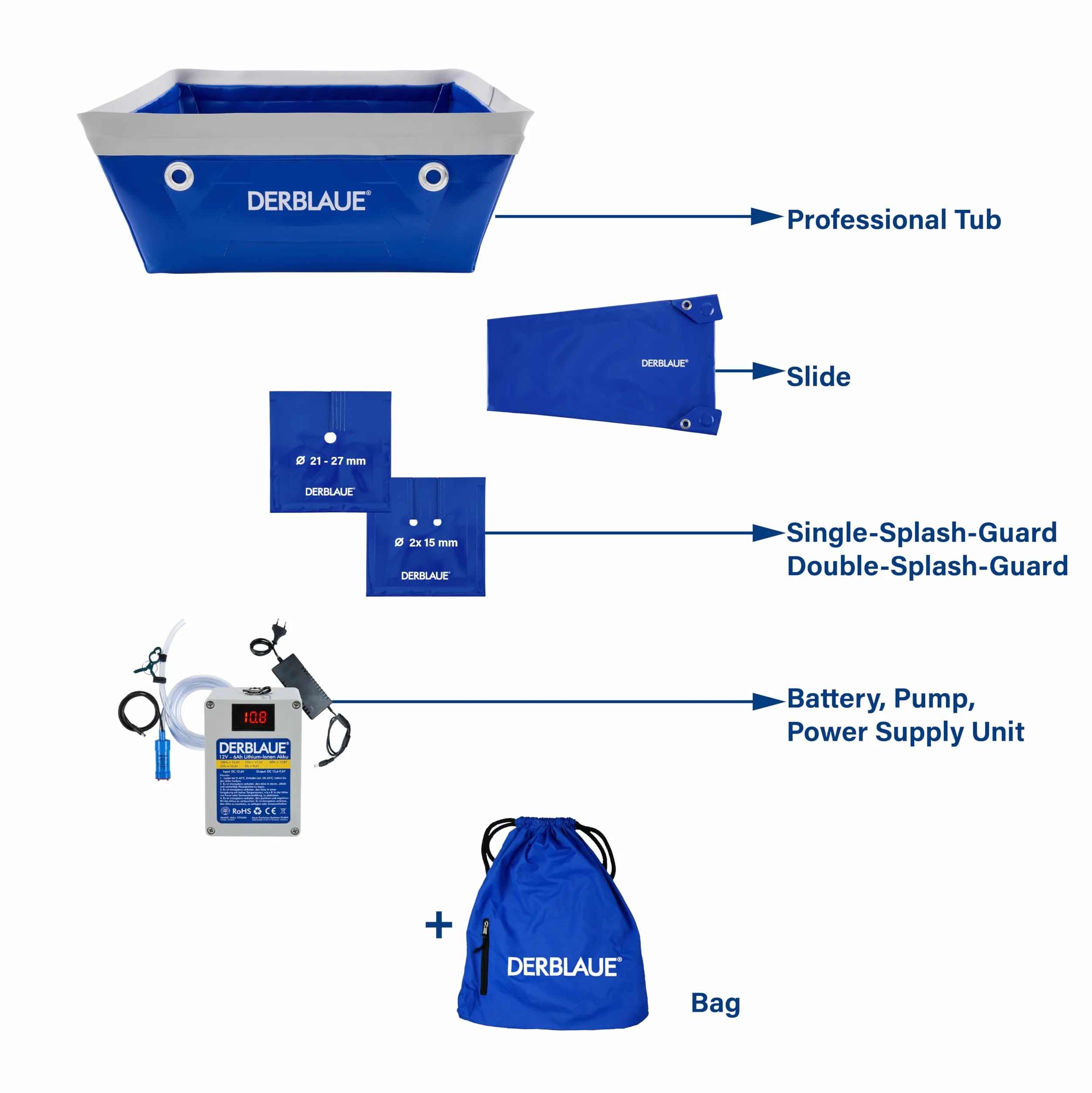 DERBLAUE® Sistemi di raccolta liquidi altamente flessibili - Set completo – per il recupero e il pompaggio di liquidi nei settori edile, officina e servizi, per H20 (UE)