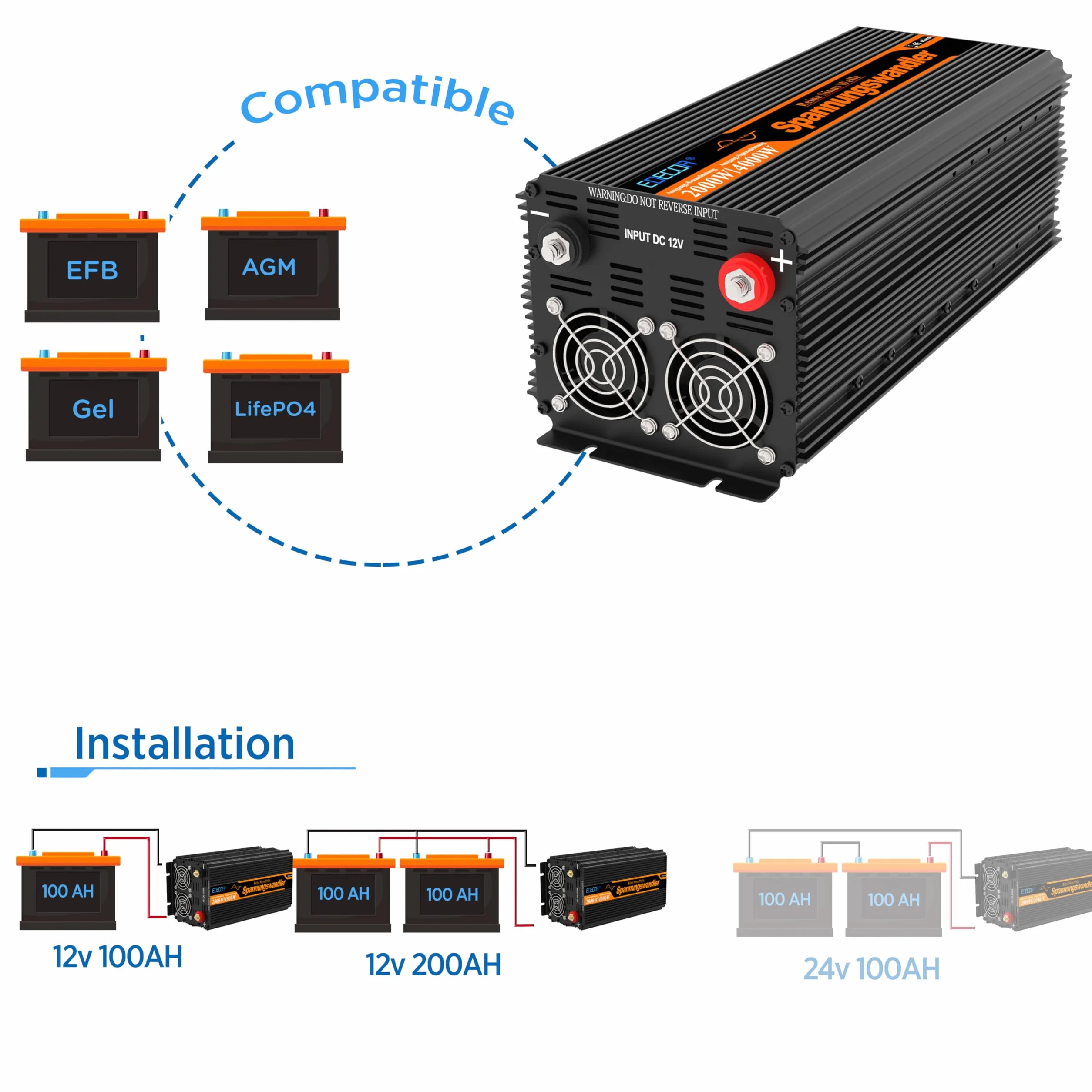 EDECOA 2000 W / 4000 W, inverter a onda sinusoidale pura da 12 V/230 V, potenza nominale 2000 watt, inverter solare da 12 V a 230 V CA con telecomando LCD, Interfacce USB e tipo C disponibili, presa