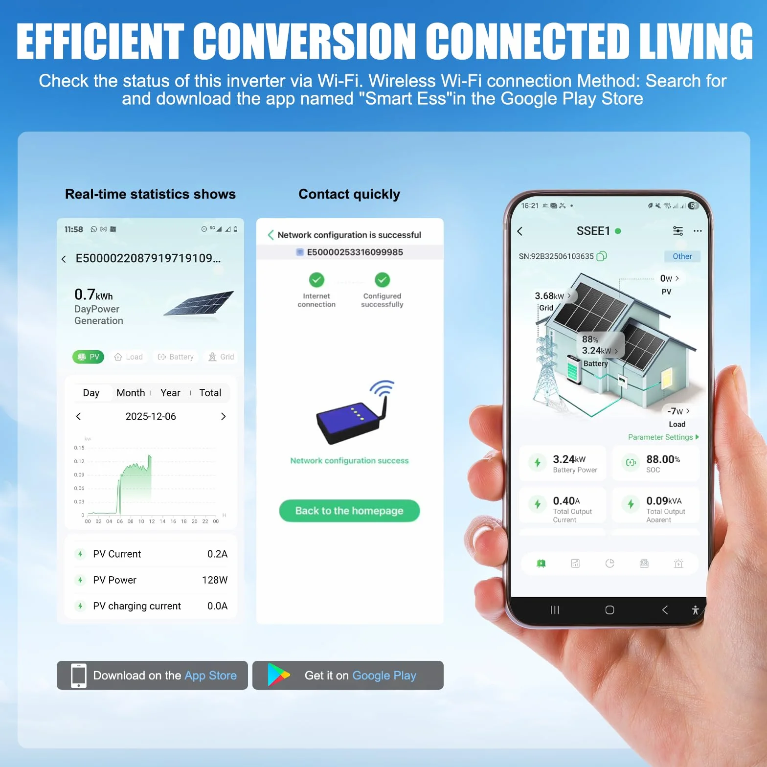 Invertitore ibrido solare da 11000 W, da 48 V CC a 230 V CA, ad onda sinusoidale pura, con MPPT da 160 A, immissione in rete, 2 ingressi PV da 5500 W, funzionamento senza batteria + monitoraggio