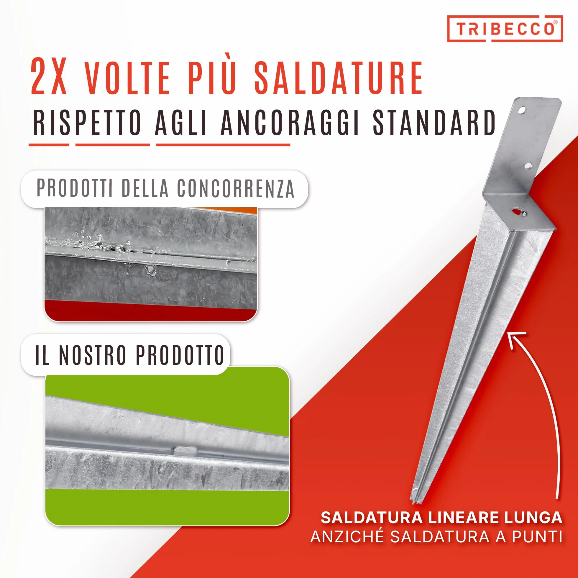 TRIBECCO Supporto Universale per Pali da Incasso L 50x600 Acciaio Zincato a Caldo 4 Pezzi