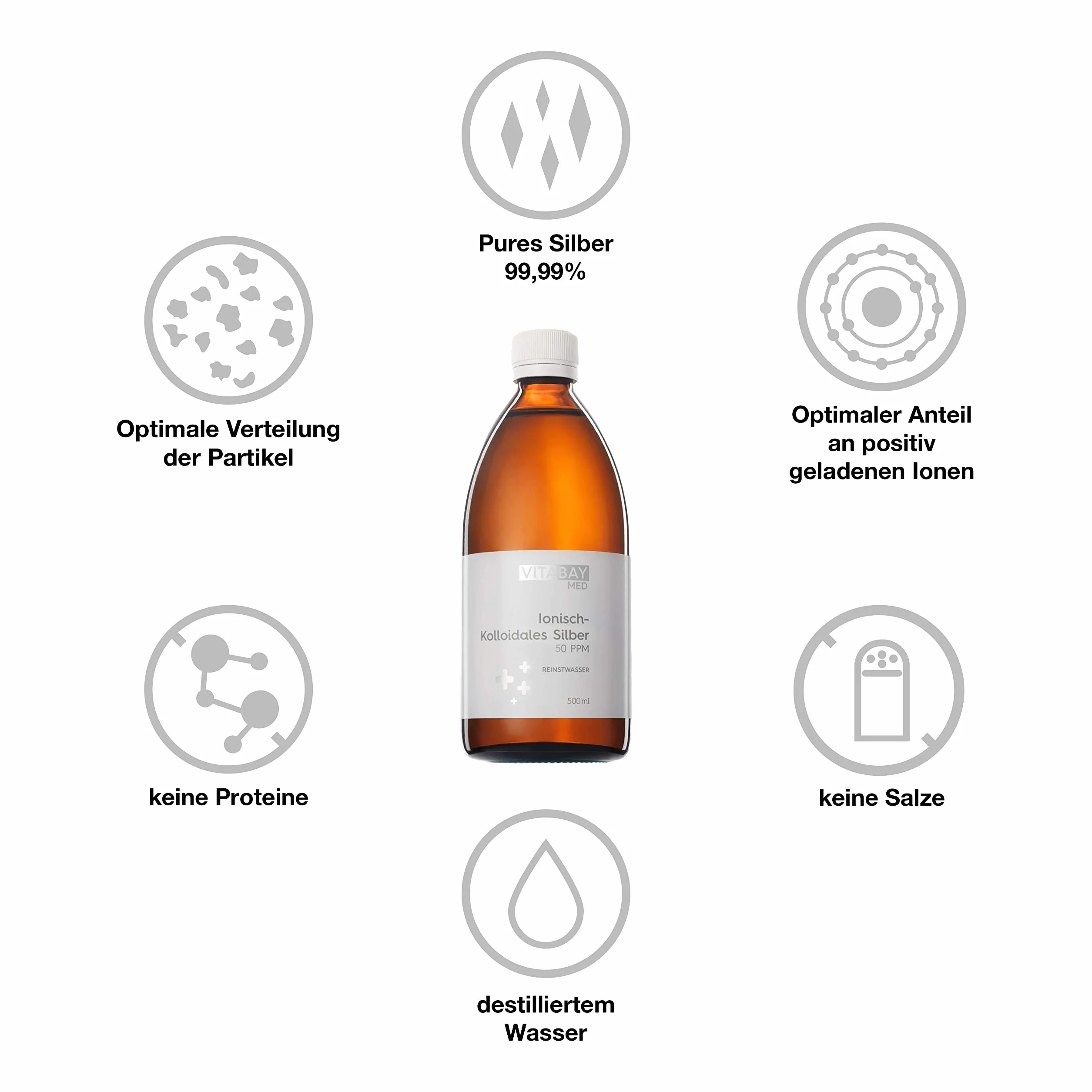 Vitabay Argento Colloidale 50 PPM 500 ml Argento puro 99,99% ionico-colloidale flacone vetro scuro