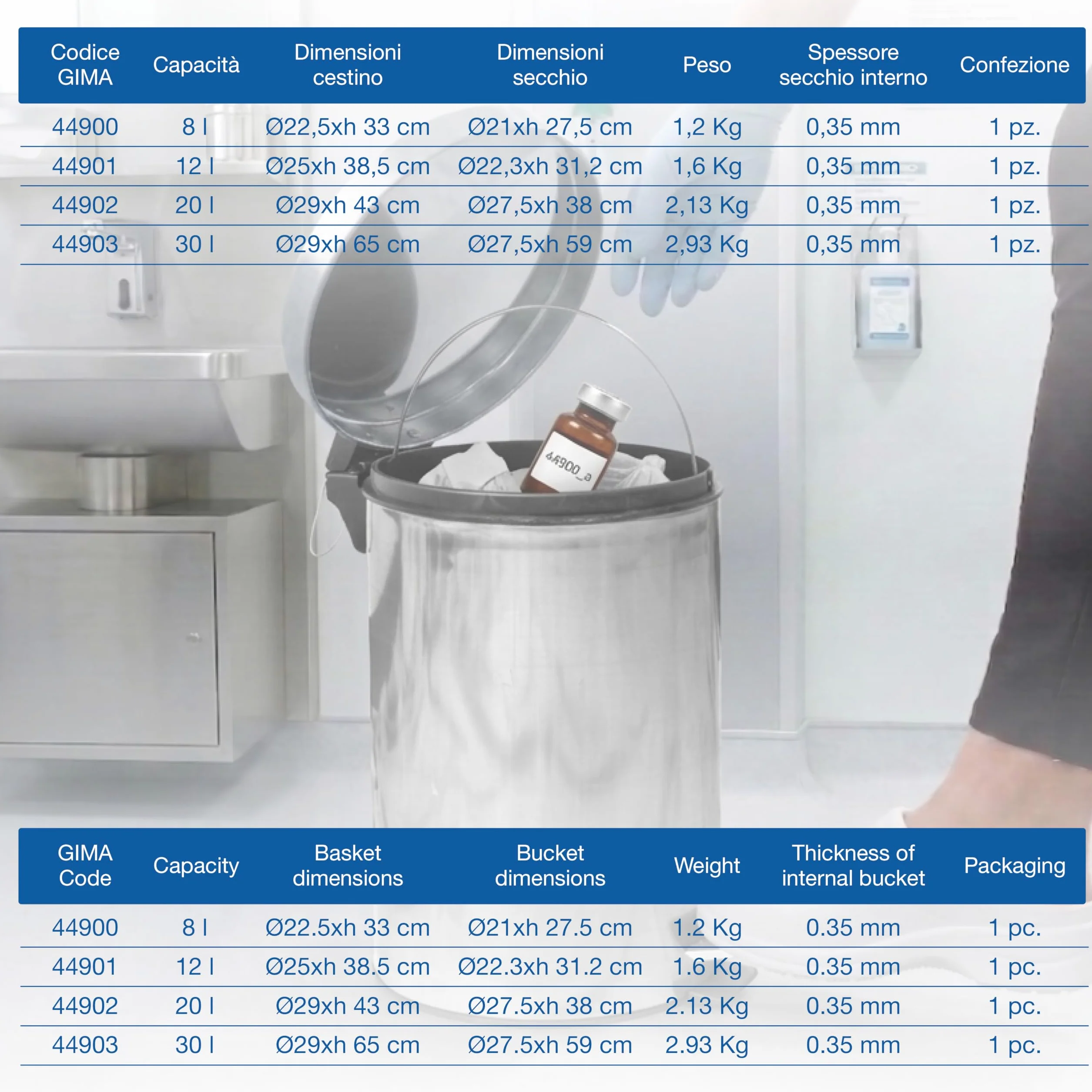 GIMA Cestino rifiuti inox aisi 410 8 litri con pedale