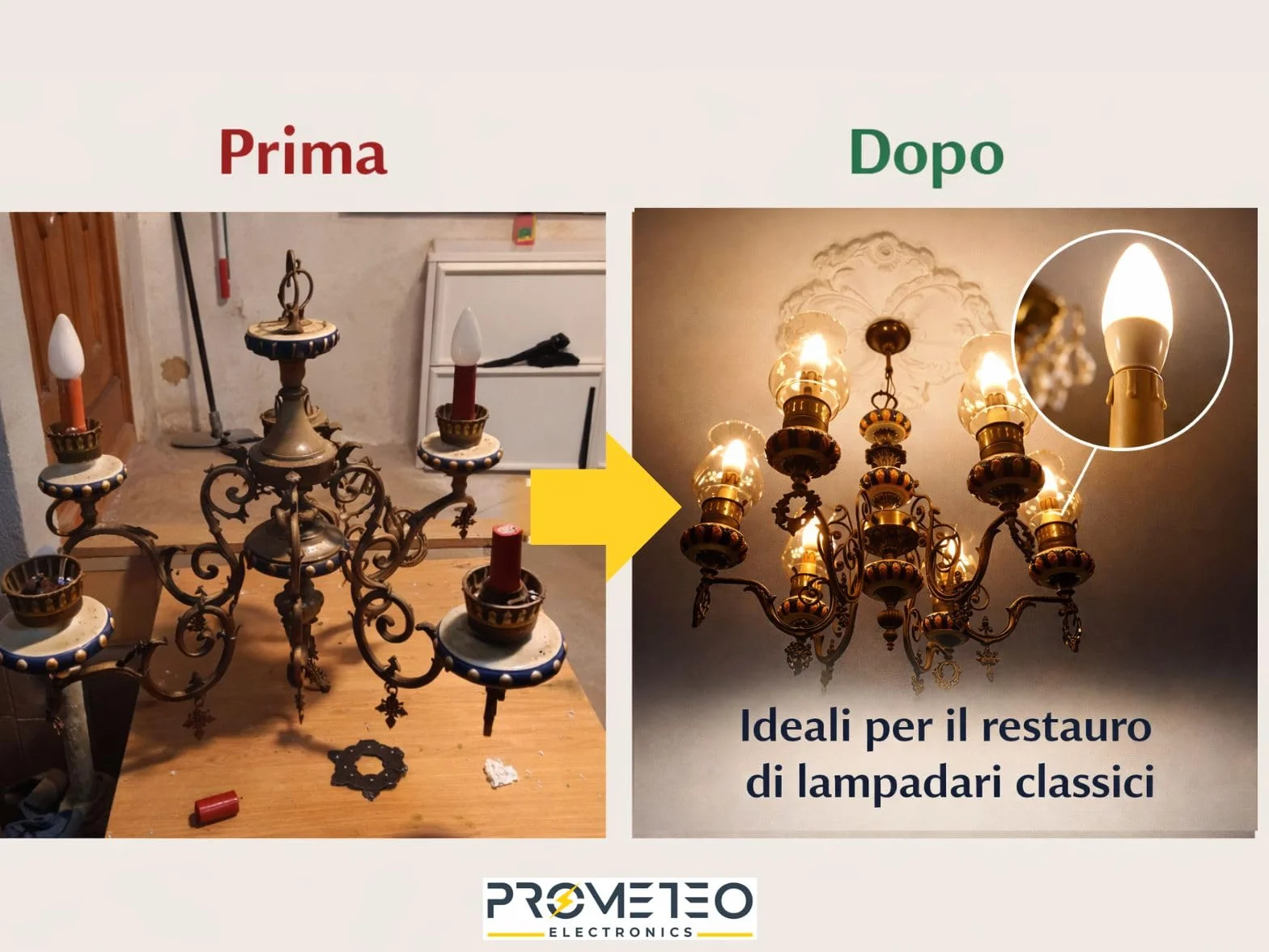 Kit 6 Portalampade E14 Finta Candela Antichizzata – Portalampada Vintage per Lampadari Classici – Attacco E14 con Nipplo M10 e Vite di Sicurezza – H65 mm
