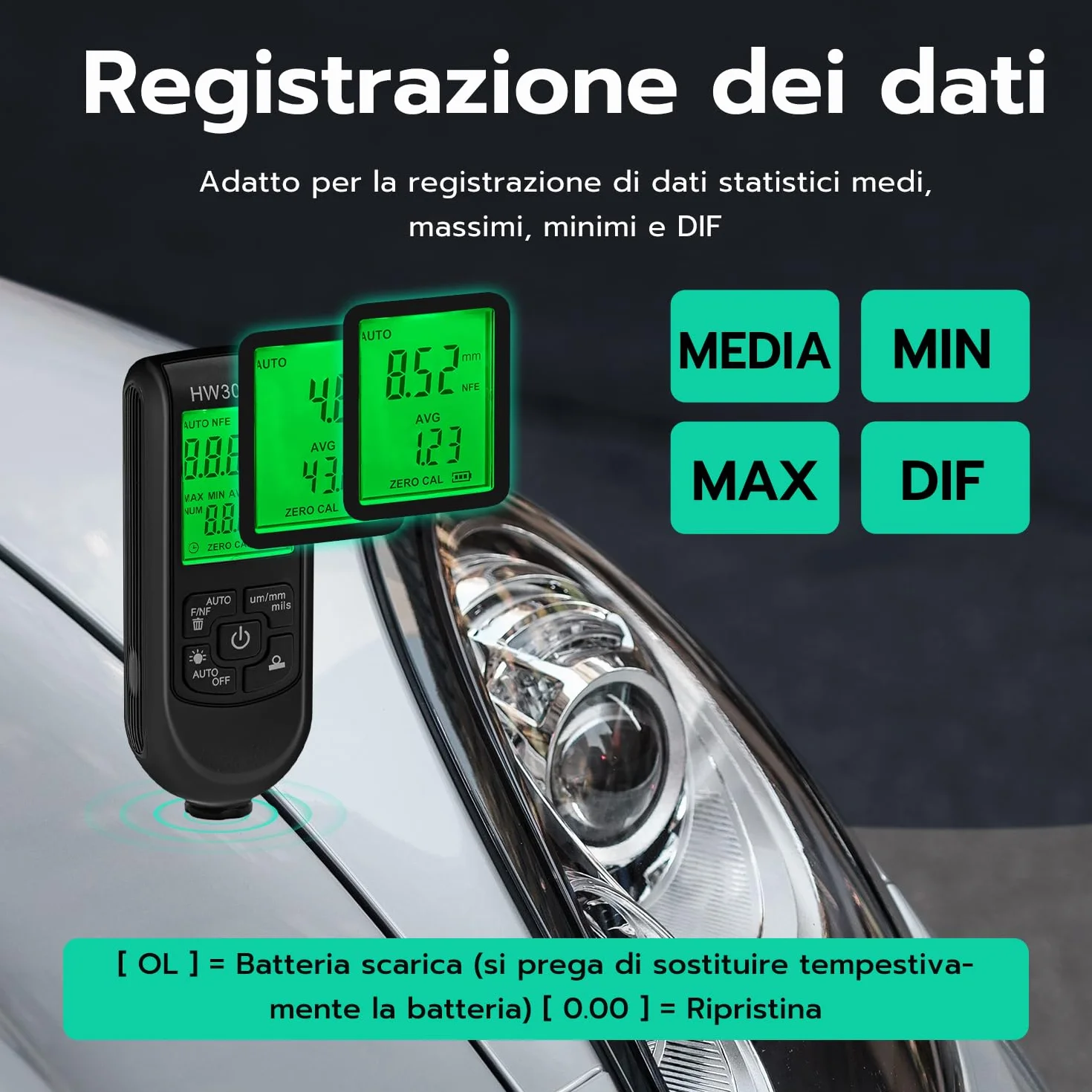 Misuratore di Spessore del Rivestimento Digitale, Spessimetro Vernice 0-2000 um, Display LCD Nero