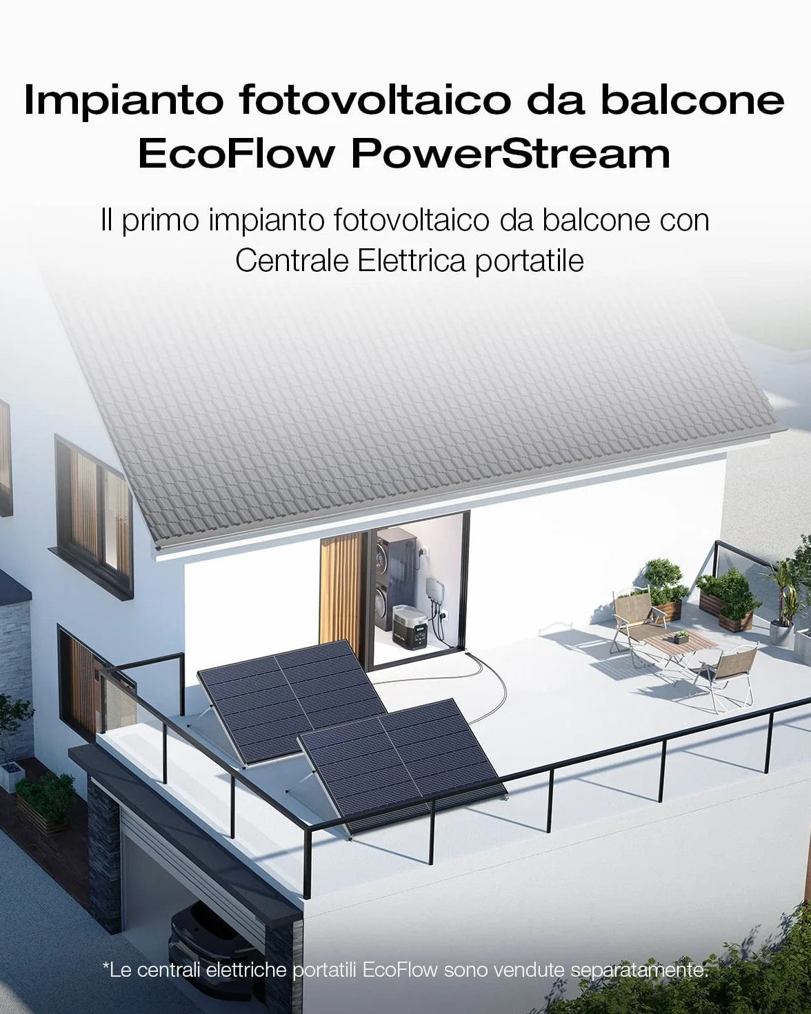 ECOFLOW Impianto fotovoltaico da balcone PowerStream,microinverter grid tie e pannelli solari rigidi 400W×2,compatibile con centrali elettriche portatili e Smart Plug ECOFLOW (Non è incluso il cavo)