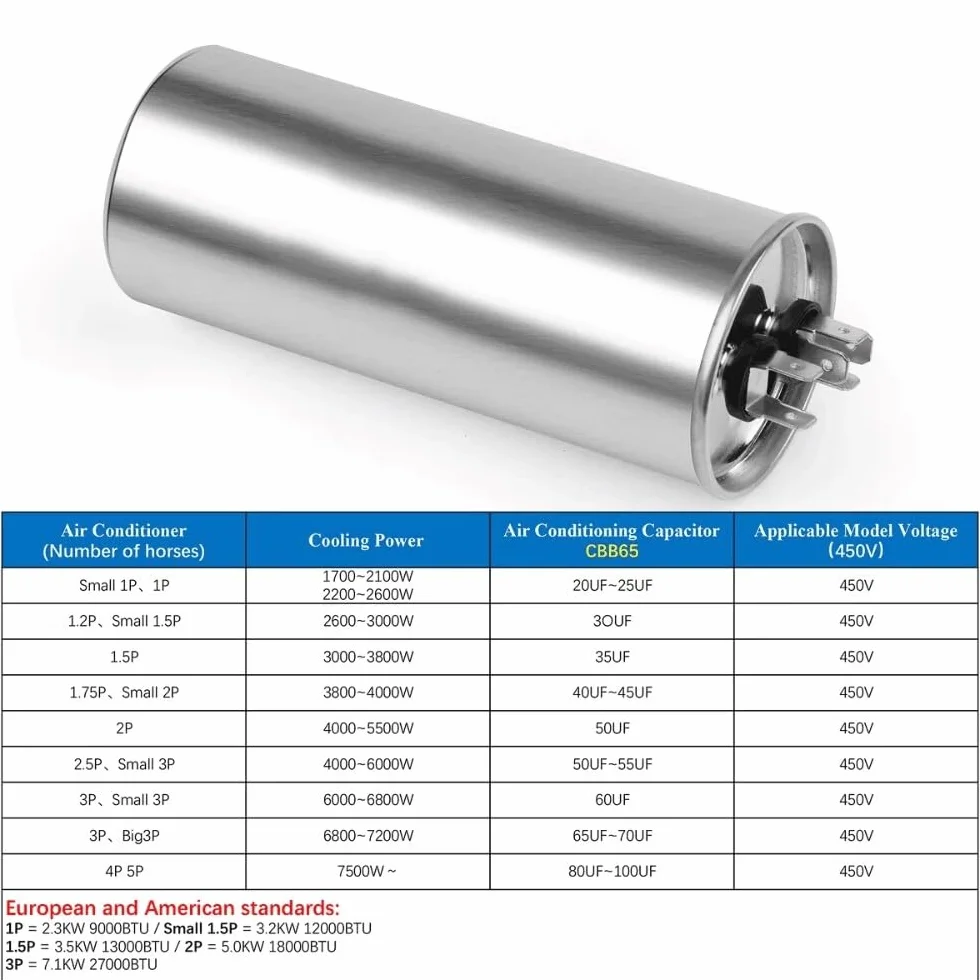 DollaTek 35uF CBB65 Condensatore Motore in Esecuzione 450VAC 50/60Hz