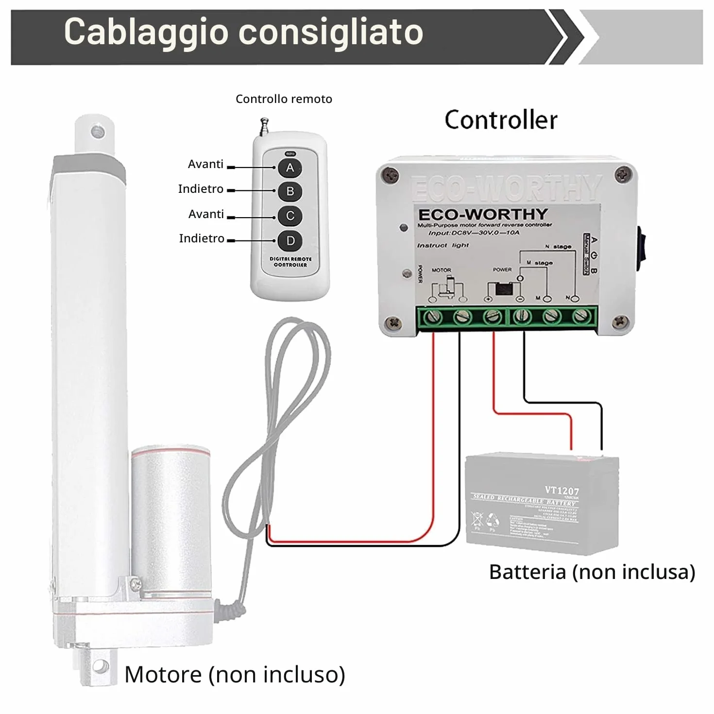 DCHOUSE 12 V DC controllo del motore, kit di controllo remoto positivo a inversione per attuatore lineare, kit di controllo remoto avanti e indietro