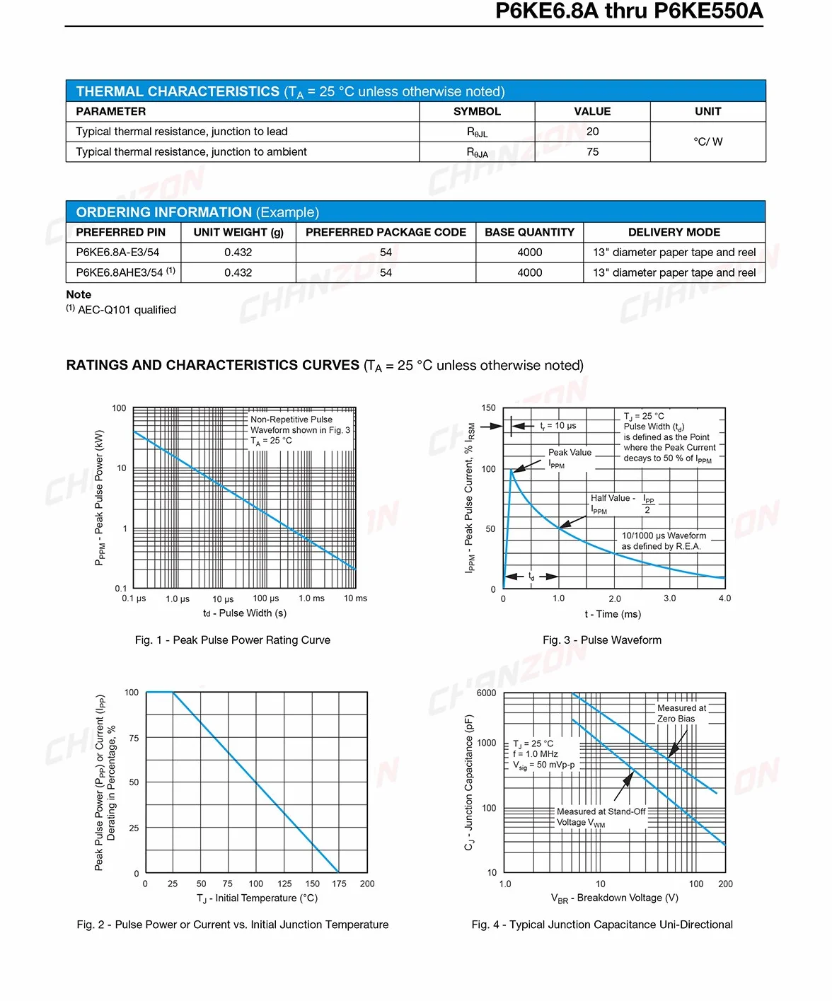 Chanzon P6KE200A TVS Diode 600W 200V DO-15 Canale Unidirezionale Assiale