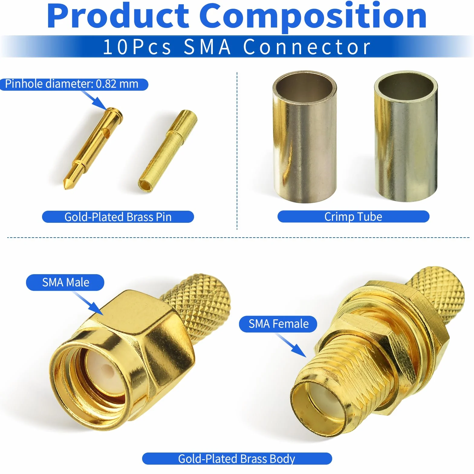 Superbat Kit Connettori RPSMA 10 Pezzi Maschio Femmina Crimpare Saldare 50 Ohm RF Cavo Coassiale RG58 LMR195