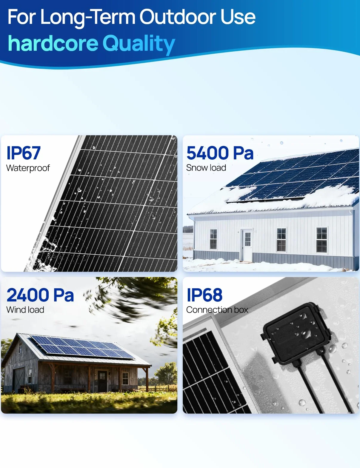 ECO-WORTHY Kit Pannello Solare 100 W 12 V, 100 W Pannello Solare 18 BB Tipo N, Efficienza 25% con Regolatore di Carica 30 A, Adatto per Camper, Barche e Sistemi Solare