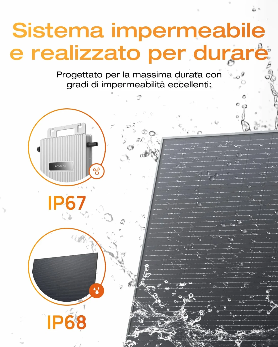 EcoFlow STREAM Fotovoltaico da balcone, 600W microinverter, 2x450W pannelli solari FV, inverter grid tie intelligente con controllo Wi-Fi/app per balconi, giardini, tetti, pareti verticali