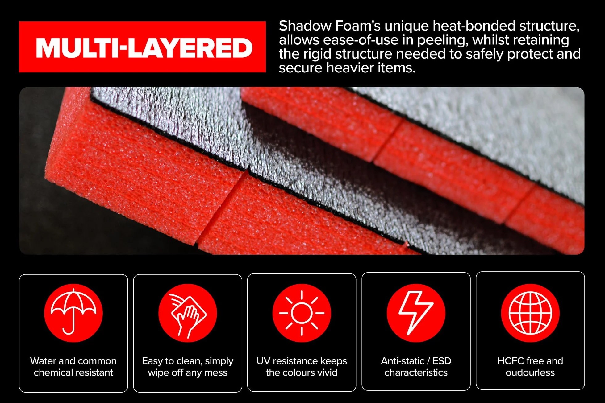 Shadow Foam Foglio medio 1000 mm x 500 mm 30 mm giallo per organizzazione cassette attrezzi