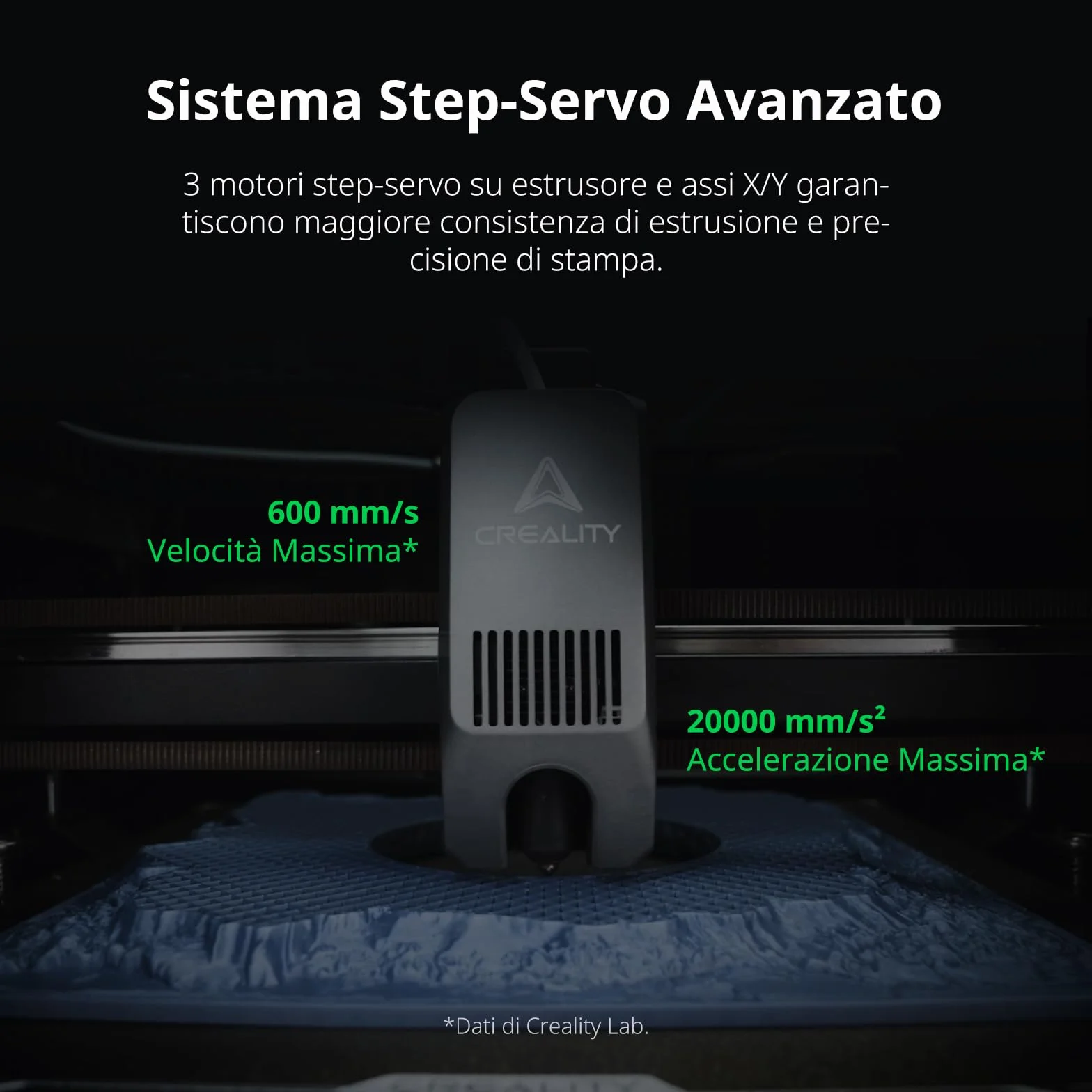 Creality K2 Combo (A), Stampante 3D Multicolore con CFS, Max 600 mm/s, Livellamento Automatico, Stampa Silenzios & Ventola Ausiliaria, Ugello 300 °C, Volume Stampa 260x260x260 mm