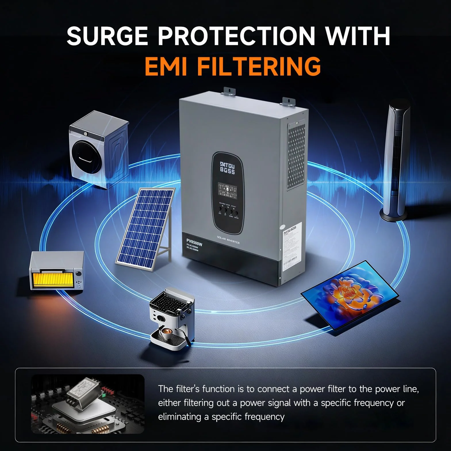 DATOUBOSS Inverter Ibrido Solare 6200W 48V a 230V Onda Sinusoidale Pura, Regolatore MPPT 120A, Compatibile con Batterie al Litio, per Casa, Camper e Impianti Fotovoltaici