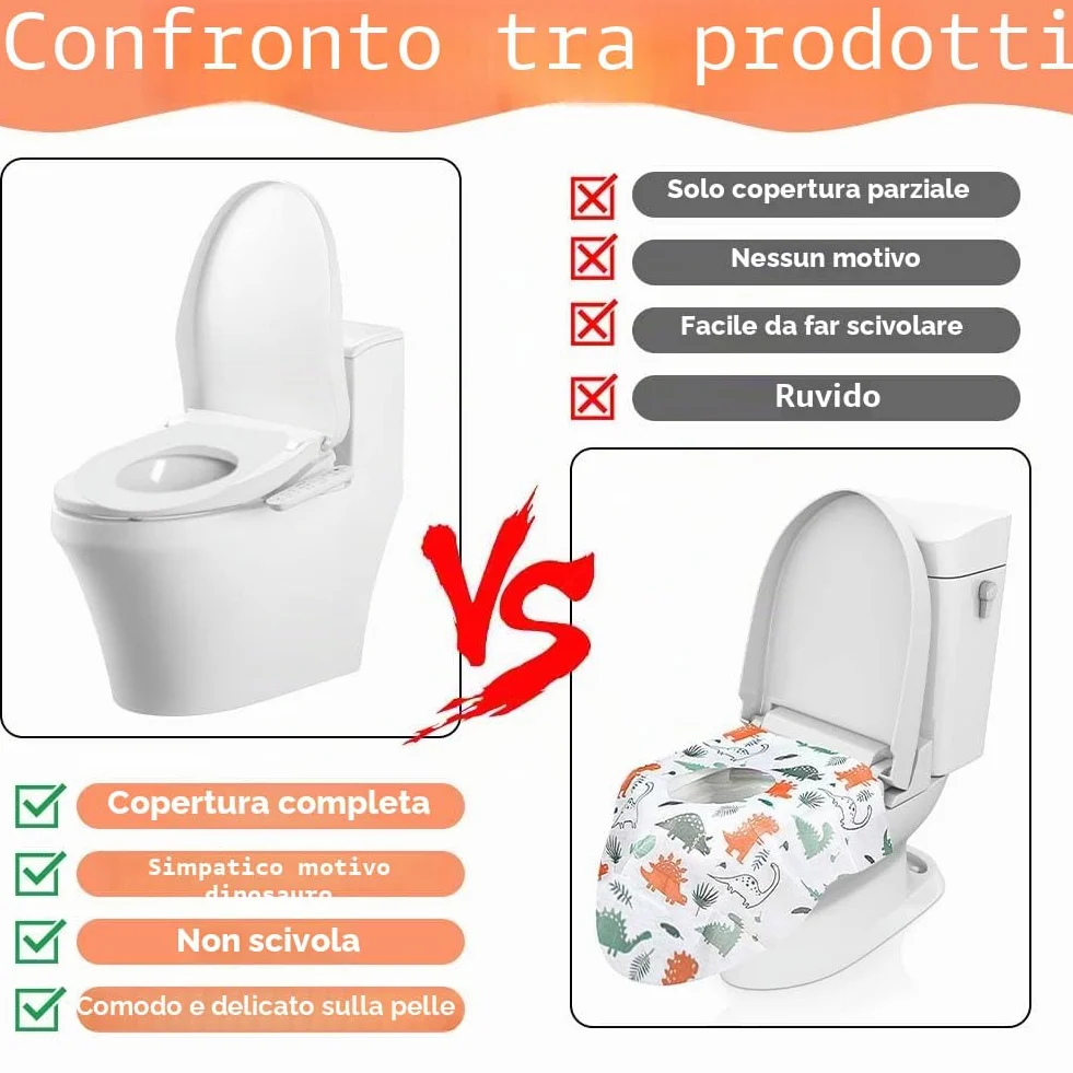Flintronic 24 Pezzi Copriwater USA e Getta Portatili, Copertura Igienica Monouso Ecologico Antibatterico, Tessuto Non Tessuto Impermeabile per Viaggi