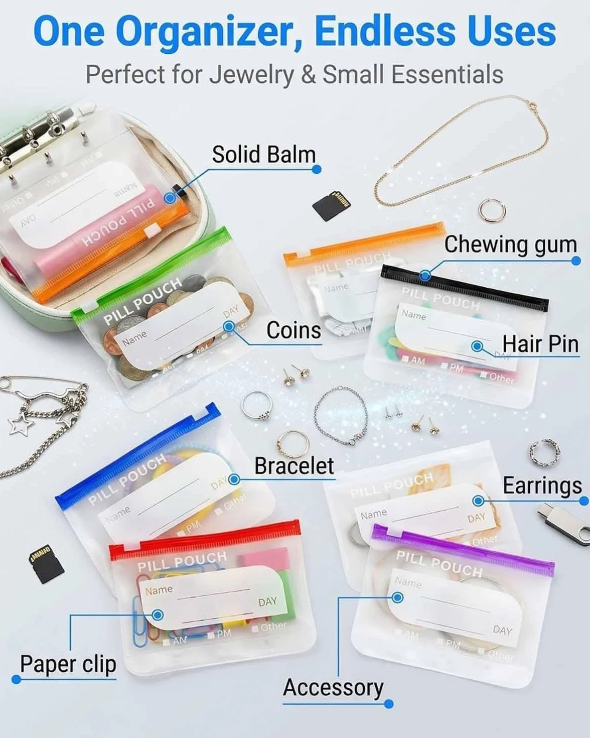 Waterproof Pill Organizer Set 14-Piece Travel Medicine Case Crush-Resistant Zippered Pouch