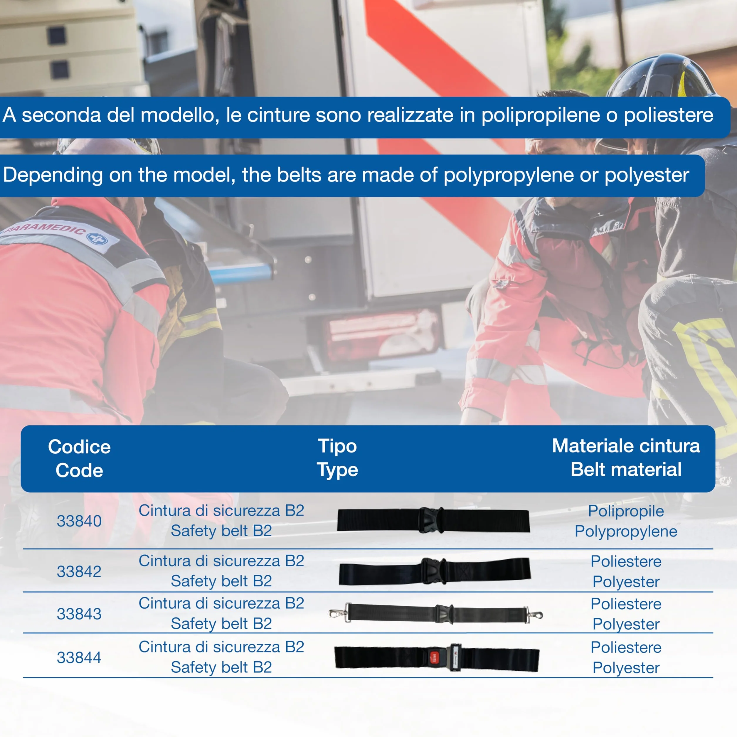 GIMA Cintura di sicurezza B9 poliestere nero fibbia metallo