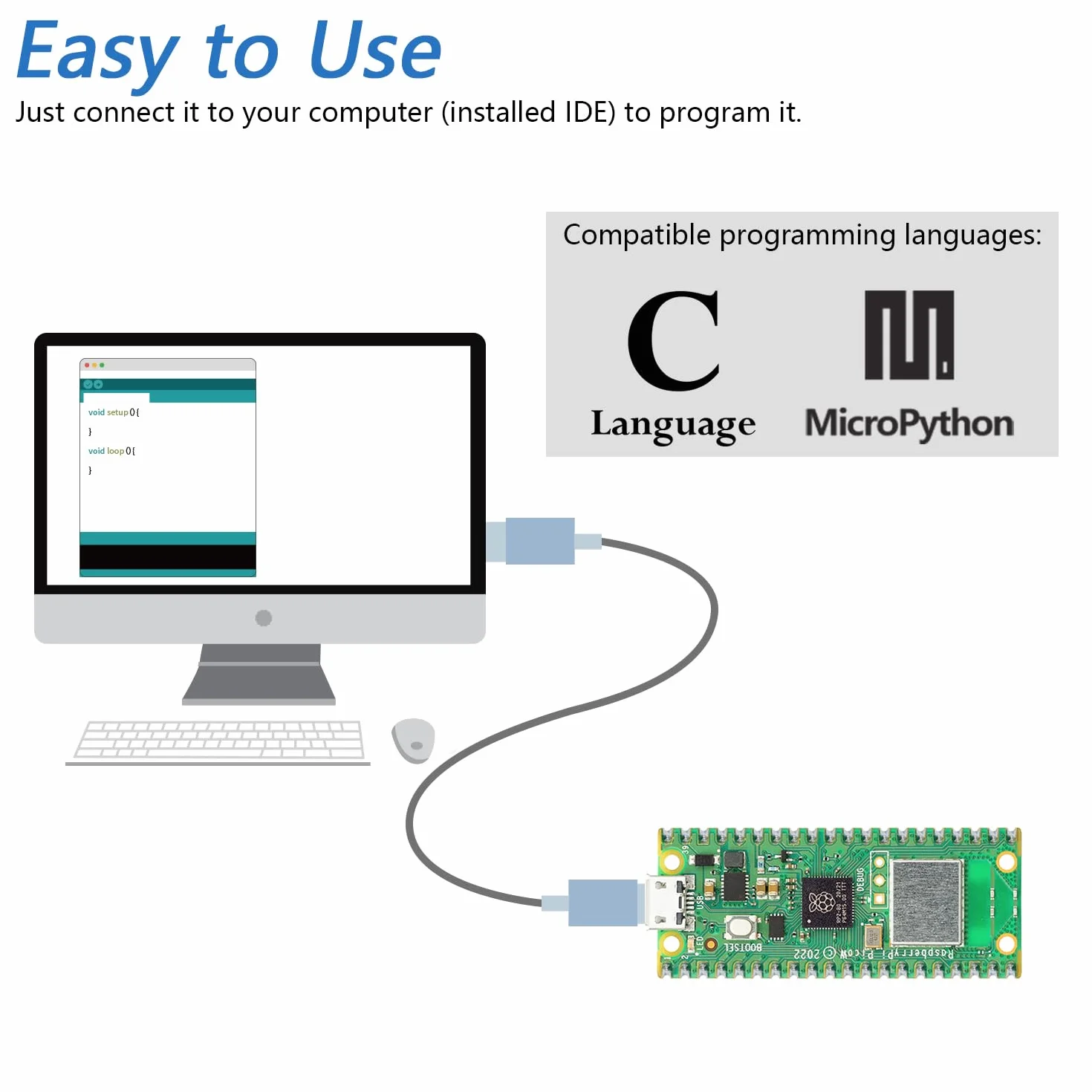Freenove Raspberry Pi Pico W Board Pre-Soldered Header, Dual-core Arm Cortex-M0+ Microcontroller