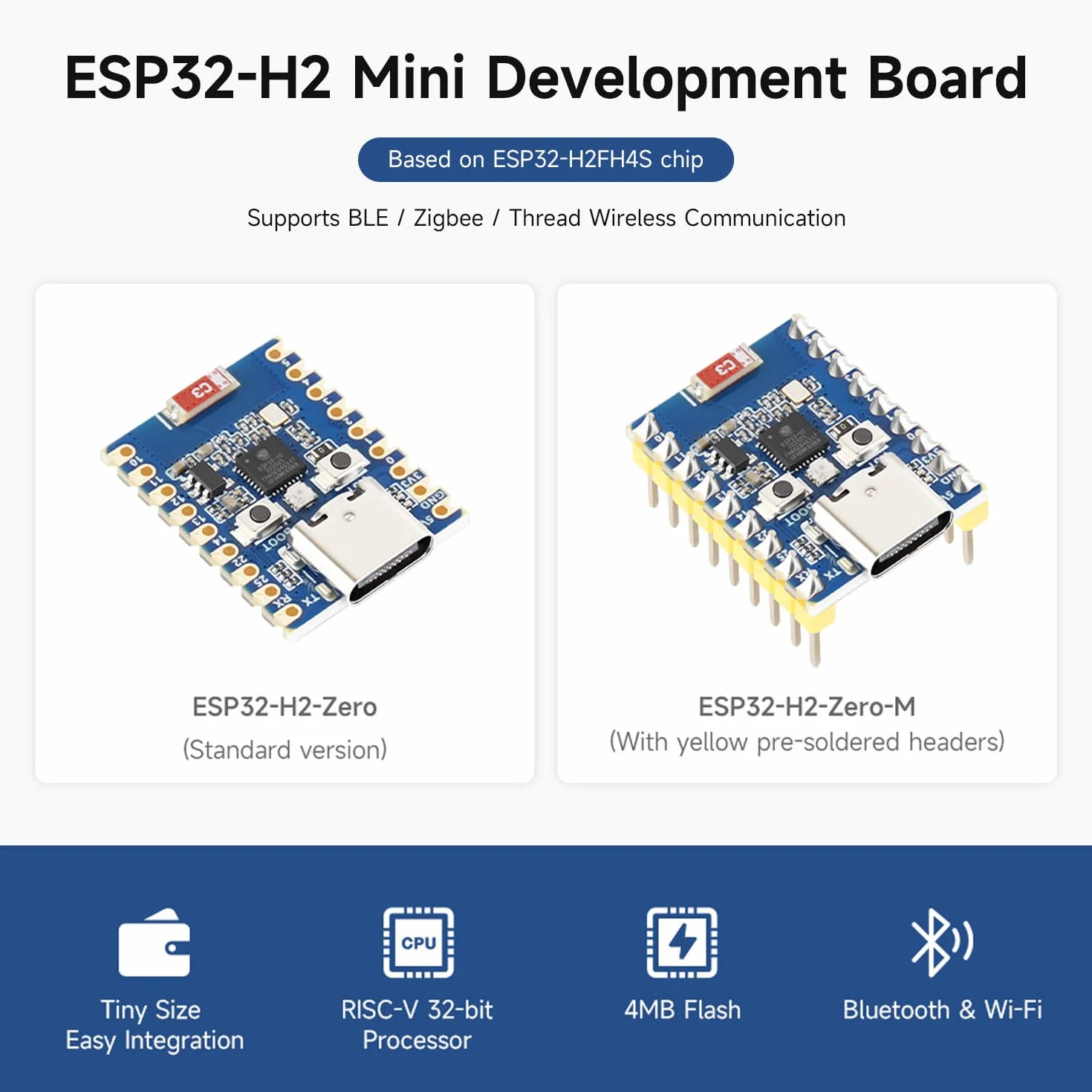 Waveshare ESP32-H2 Mini Development Board(3pcs), Onboard ESP32-H2FH4S With 96MHz Processor, Built-In 4MB Flash, Supports BLE/Zigbee/Thread Wireless Communication, without Pre-soldered Header