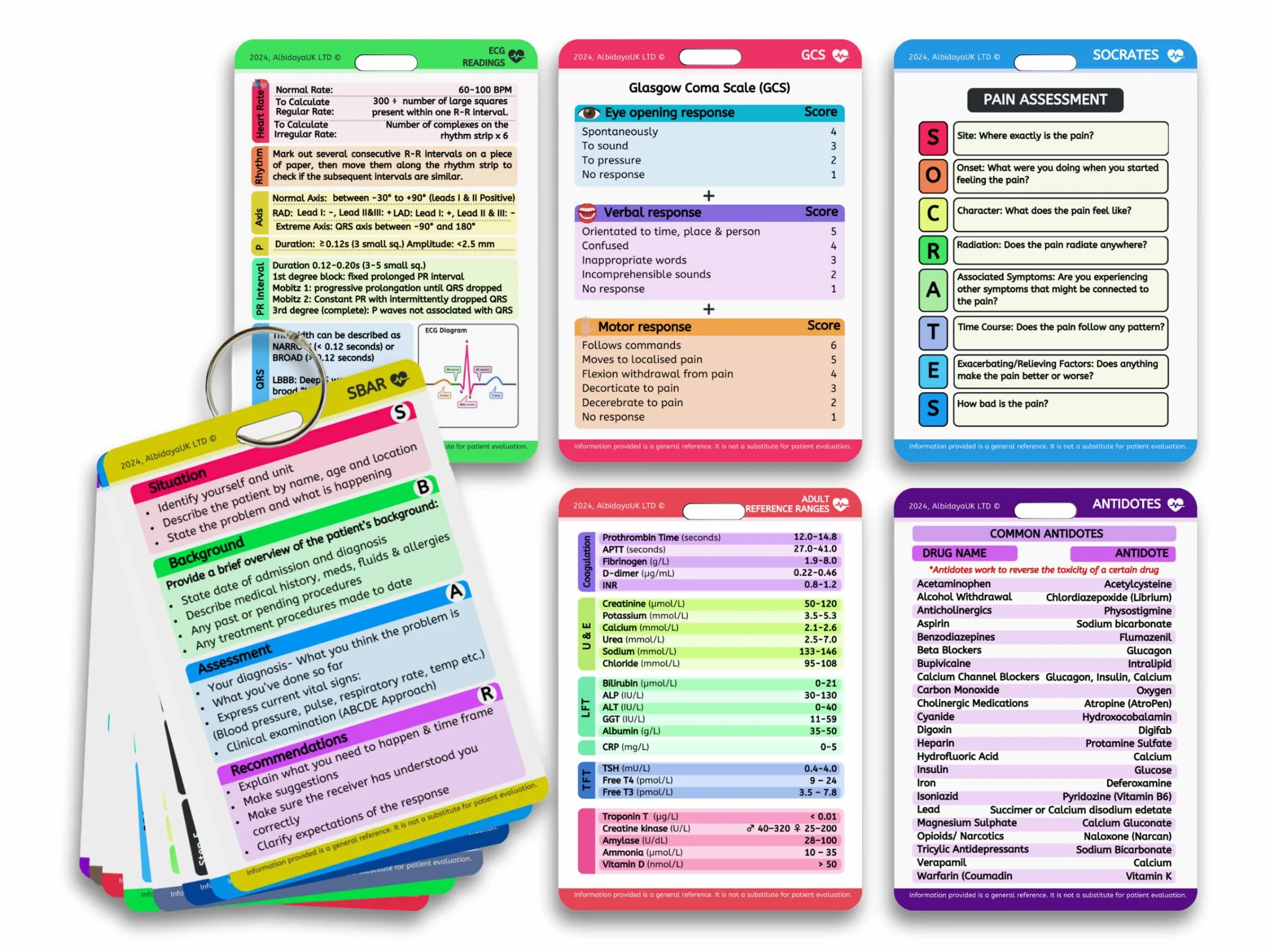 Set di carte di riferimento per assistenza medica infermieristica, credenziali sanitarie per studenti, note di riferimento infermieristico, carte di infermieristica, carte di badge clinico, educativo