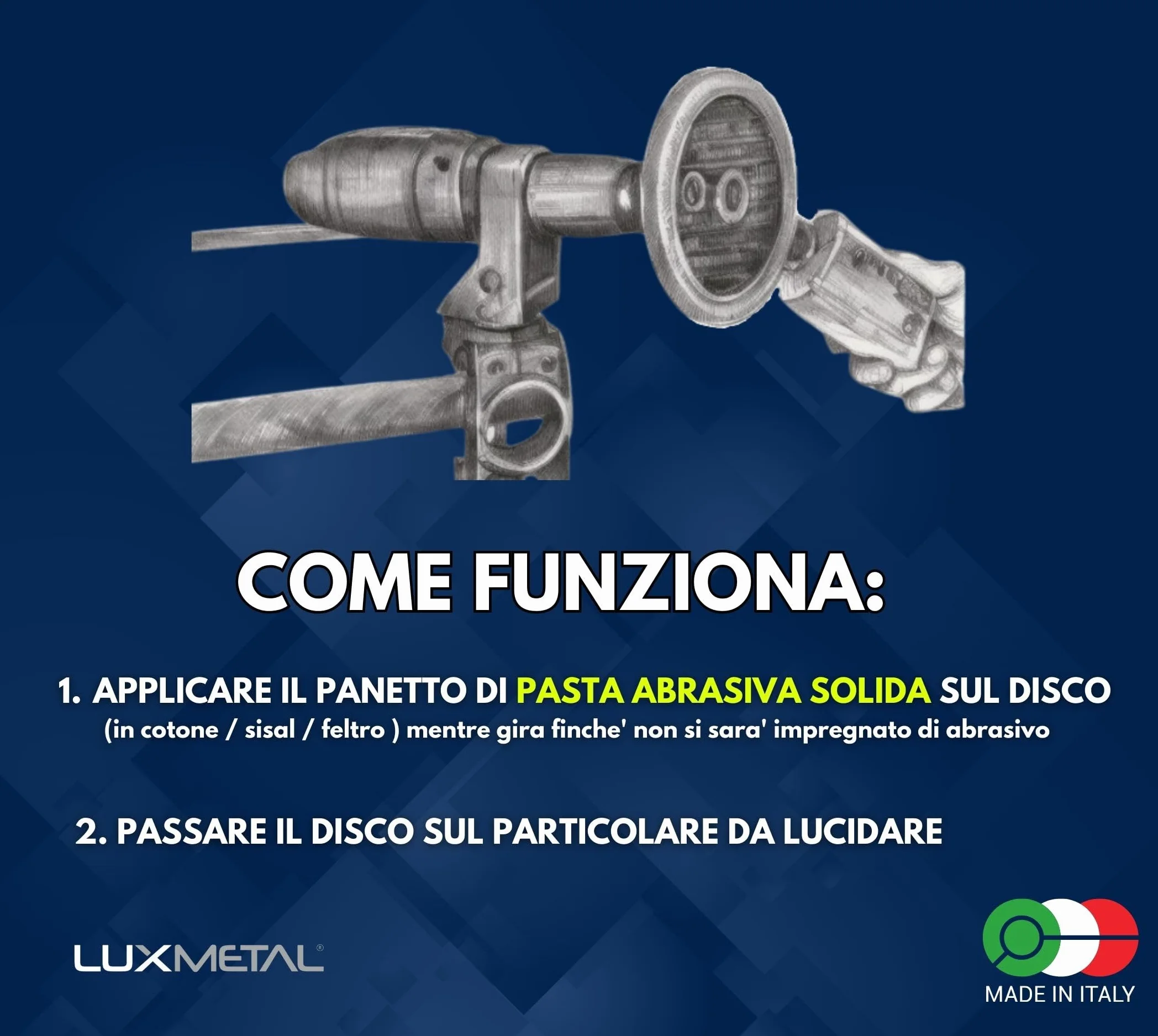 Lux Metal - Kit 3 Pasta Abrasiva Lucidante per Plastica 150 gr PL1-PL2-PL3 (Fine-S.Fine-Ultra Fine) Lucidare Plexiglass Trasparente Lucidatura Plastica Policarbonato Rimuovi Graffi Rinnova Fari Auto