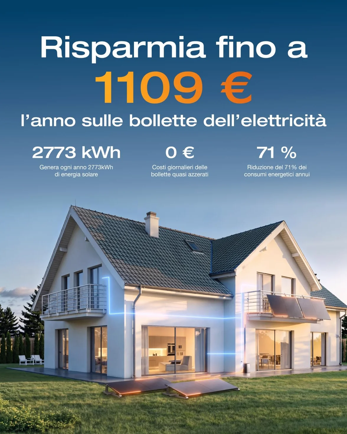 ECOFLOW STREAM Ultra 800W batteria da 1,92 kWh per kit fotovoltaico, ingresso solare 2.800 W (4 MPPT), 2 porte CA fino da 2300 W, microinverter, espandibile a 11,52 kWh, controllo intelligente AI